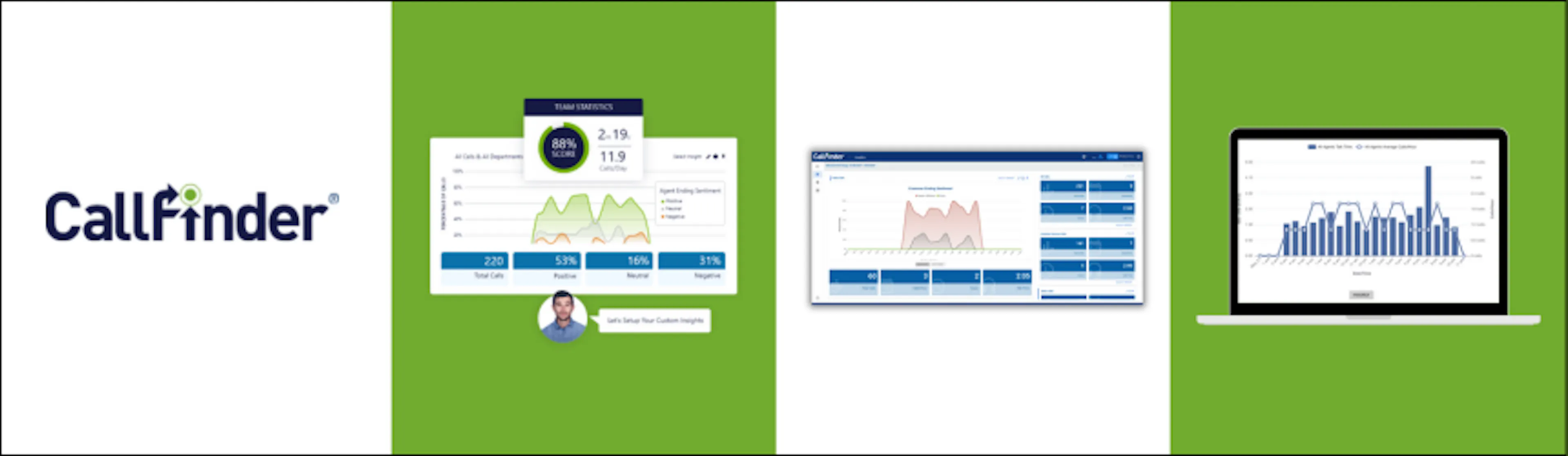 CallFinder dashboard
