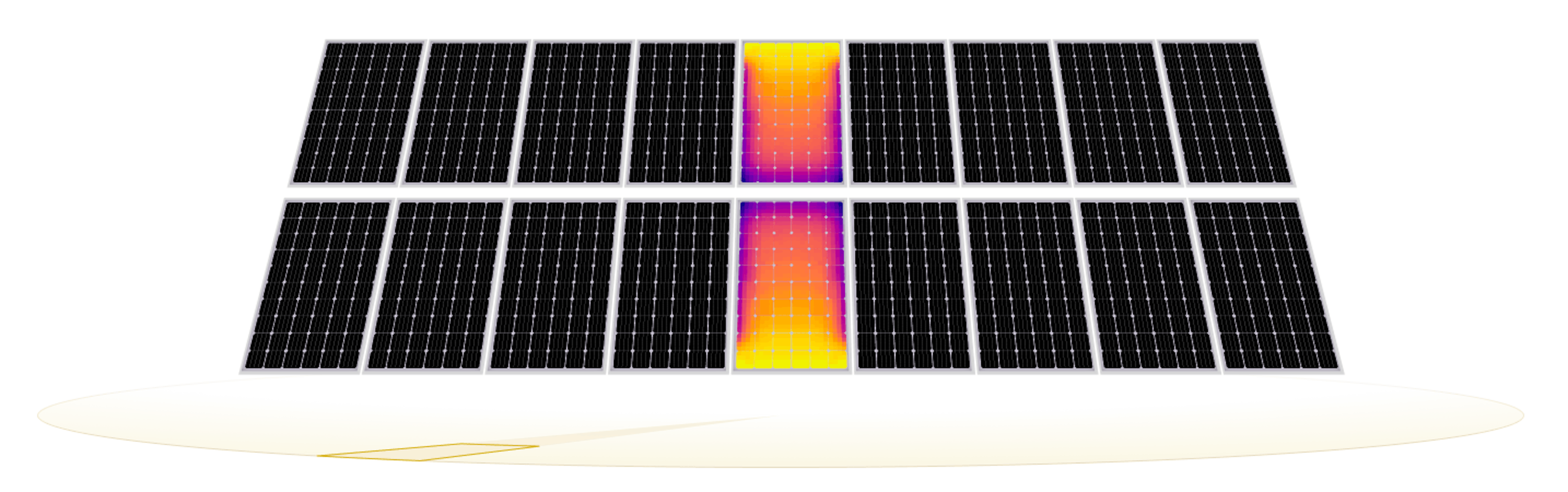 Figure of irradiance profiles within an photovoltaic array