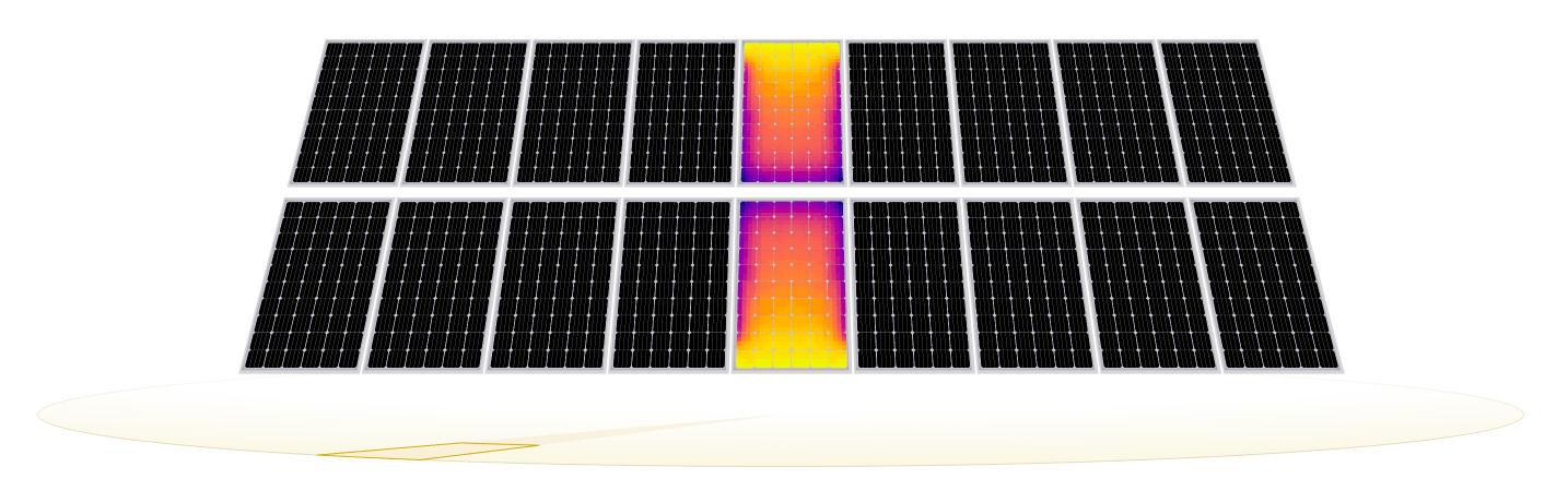 Figure of irradiance profiles within an photovoltaic array