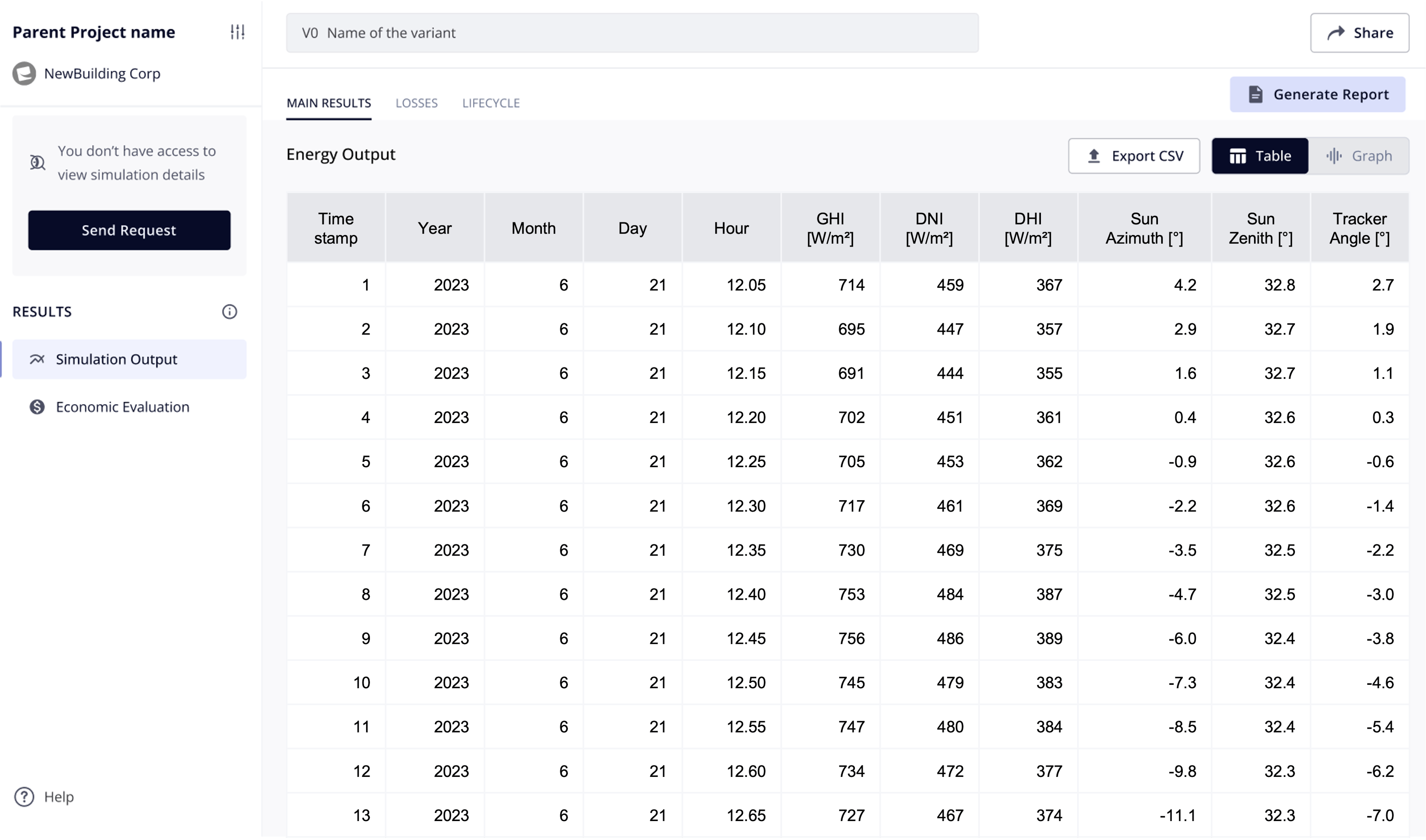 Screenshot of DUET Designer energy yield table