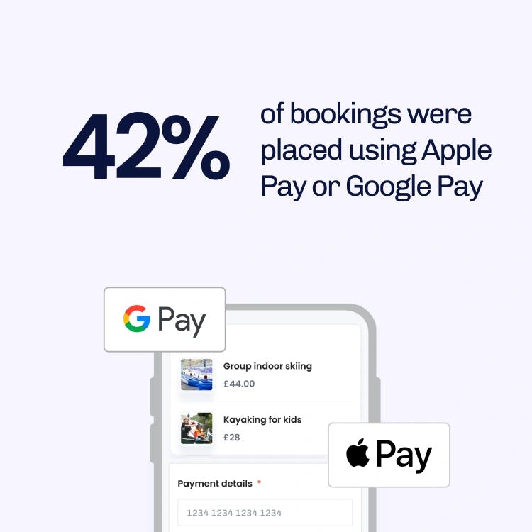 Google Pay and Apple Pay