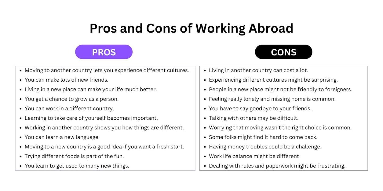 pros and cons of working abroad essay