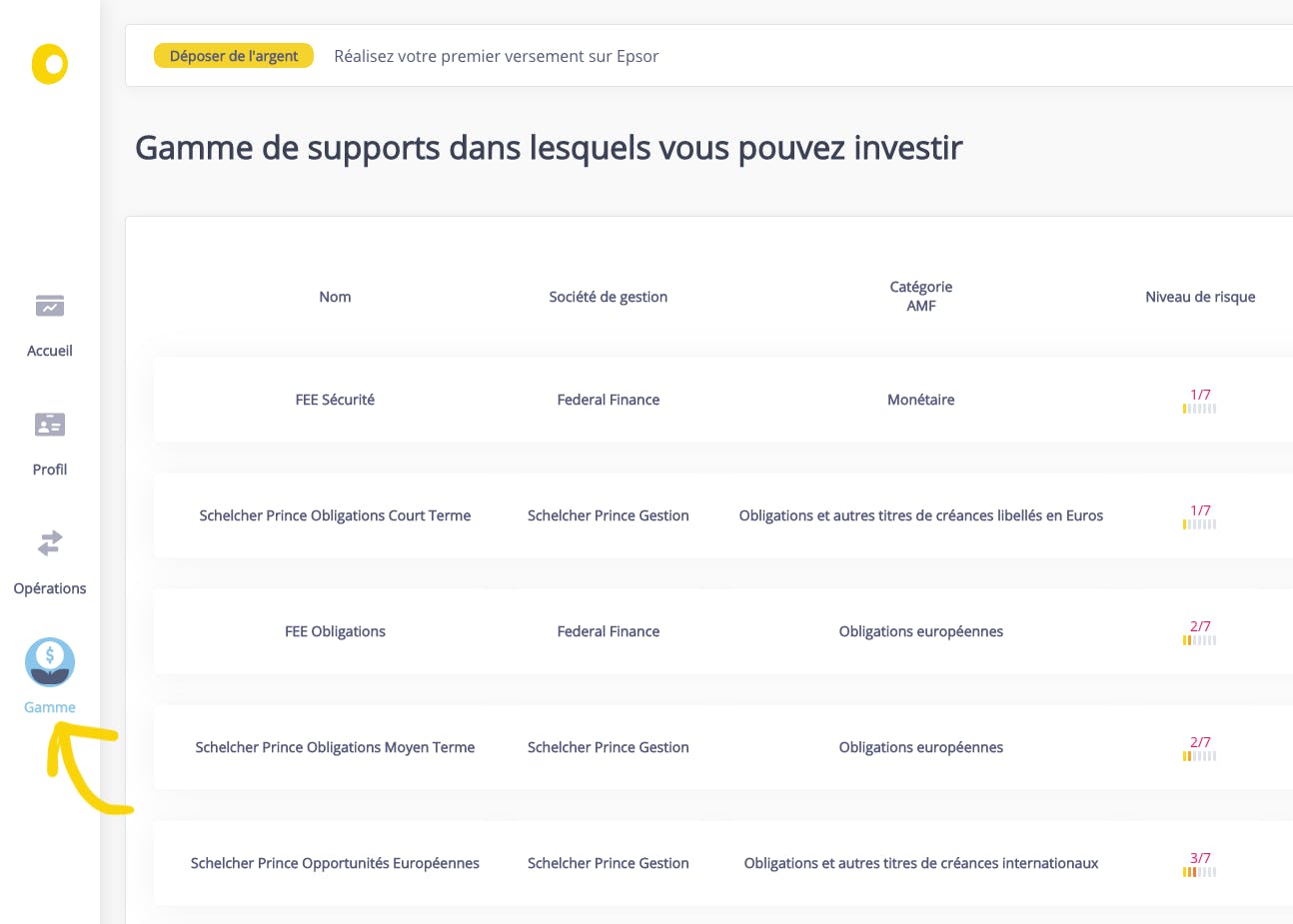 Retrouvez notre gamme de fonds en 2 clics sur notre application intuitive