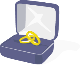Le mariage ou le PACS