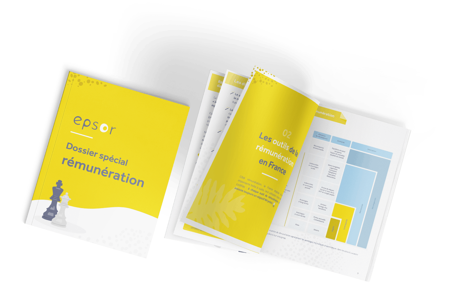 Le guide ultime de la rémunération en entreprise