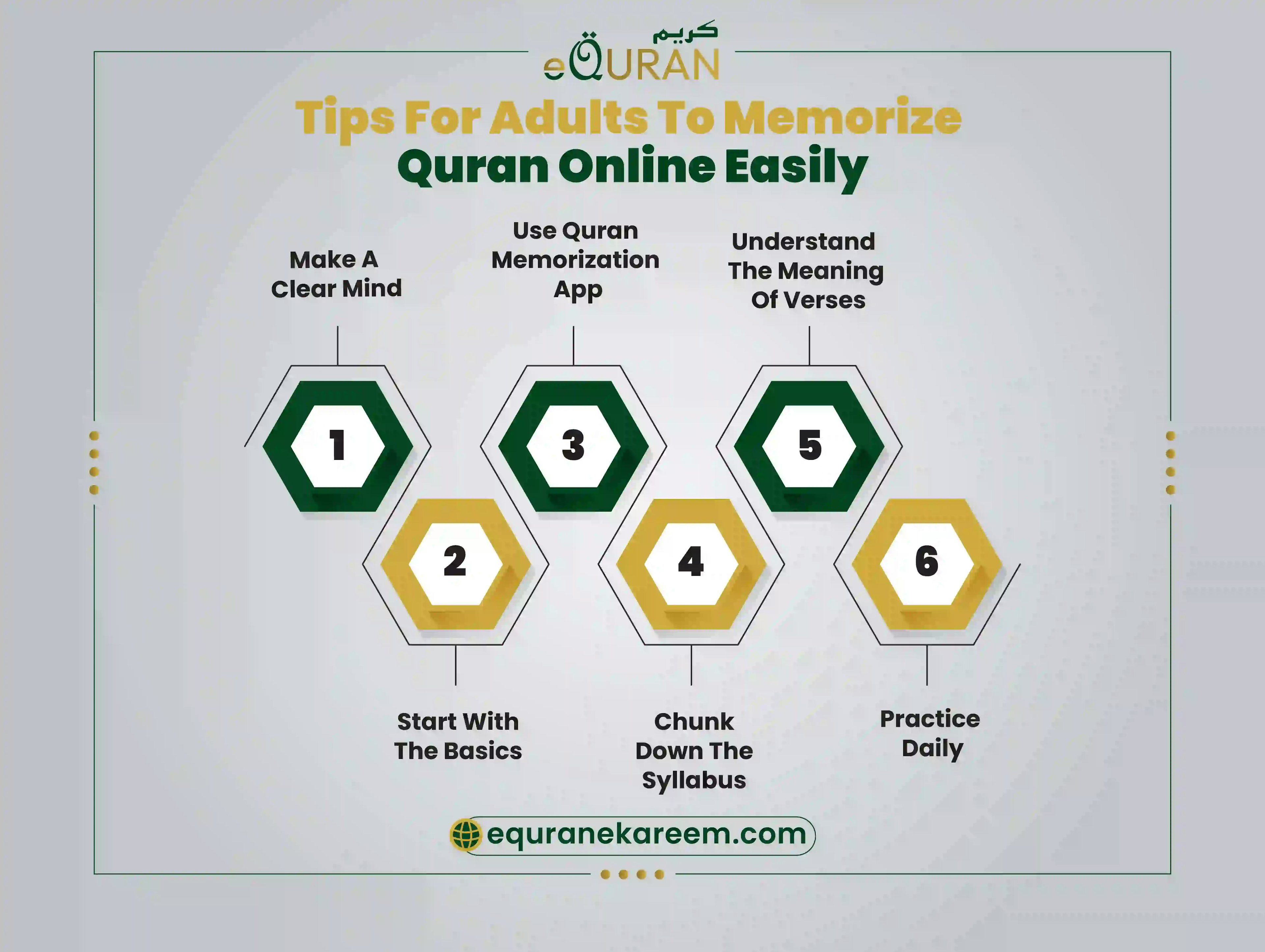 Tips to hifz course for Quran memorization