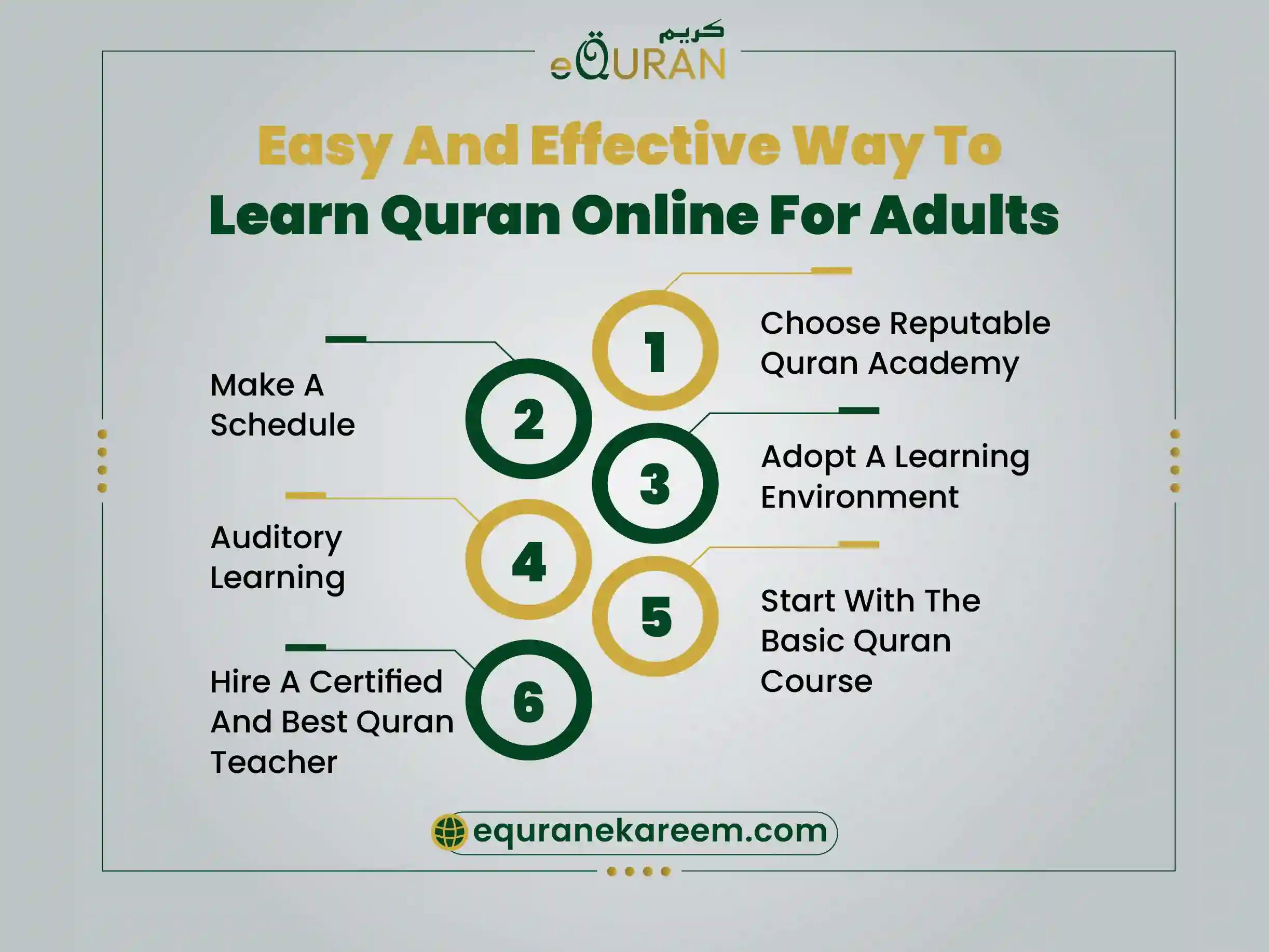 Effective ways to learn Quran online with online Quran academy
