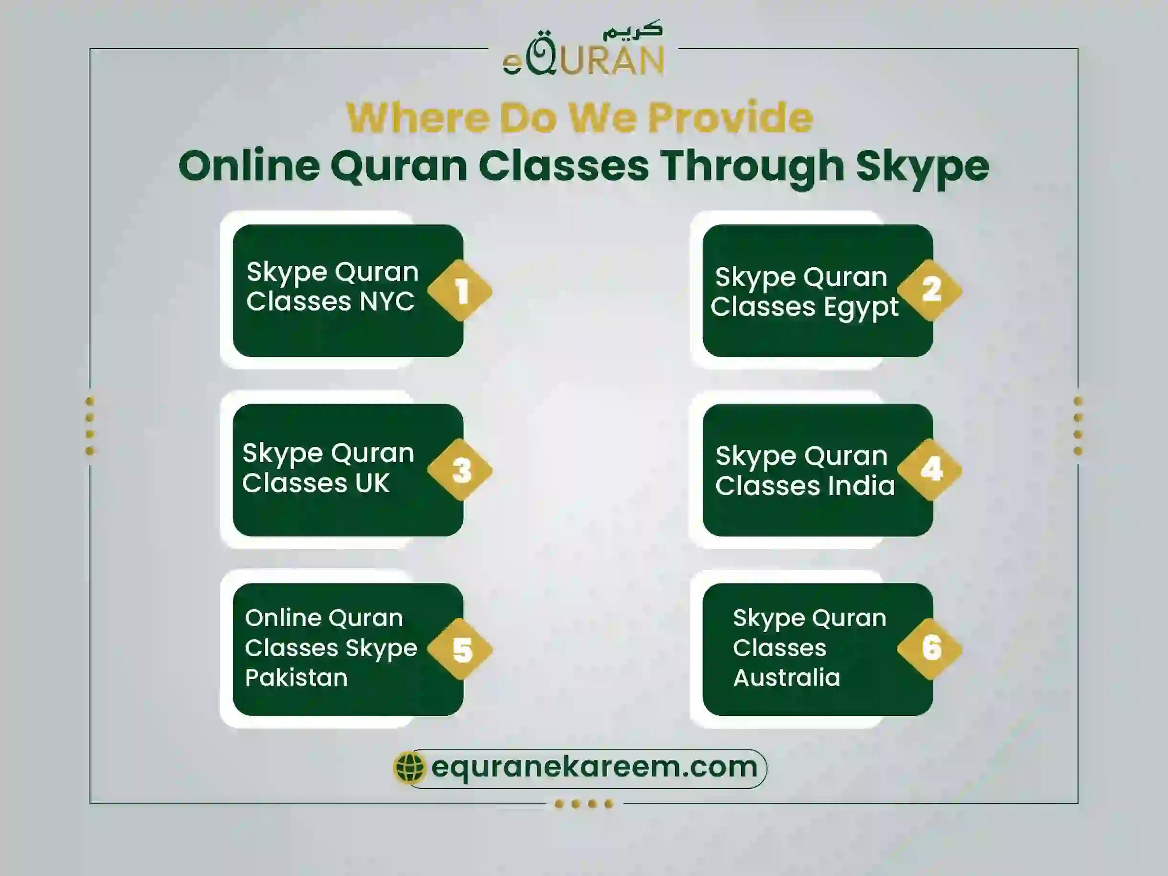 Online Quran classes World wide 