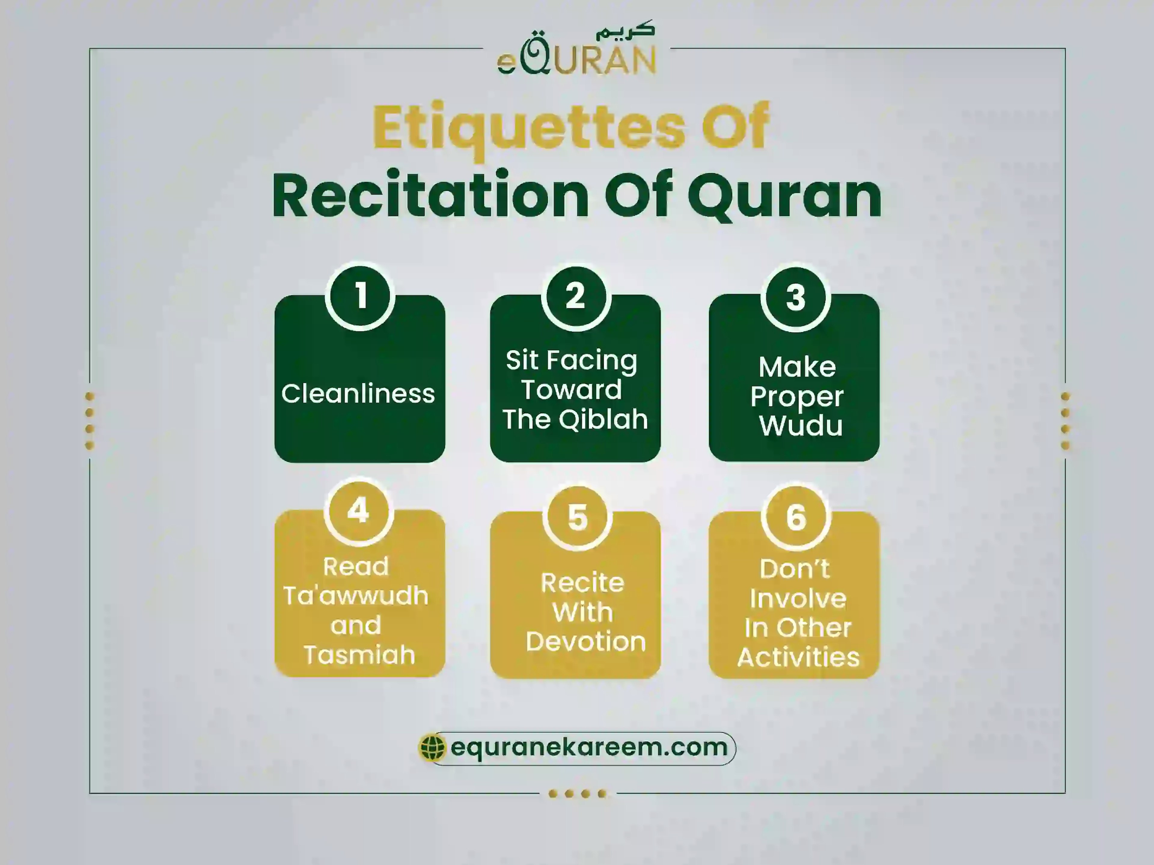 Etiquette tó learn Quran including cleanliness and wudu before Quran recitation