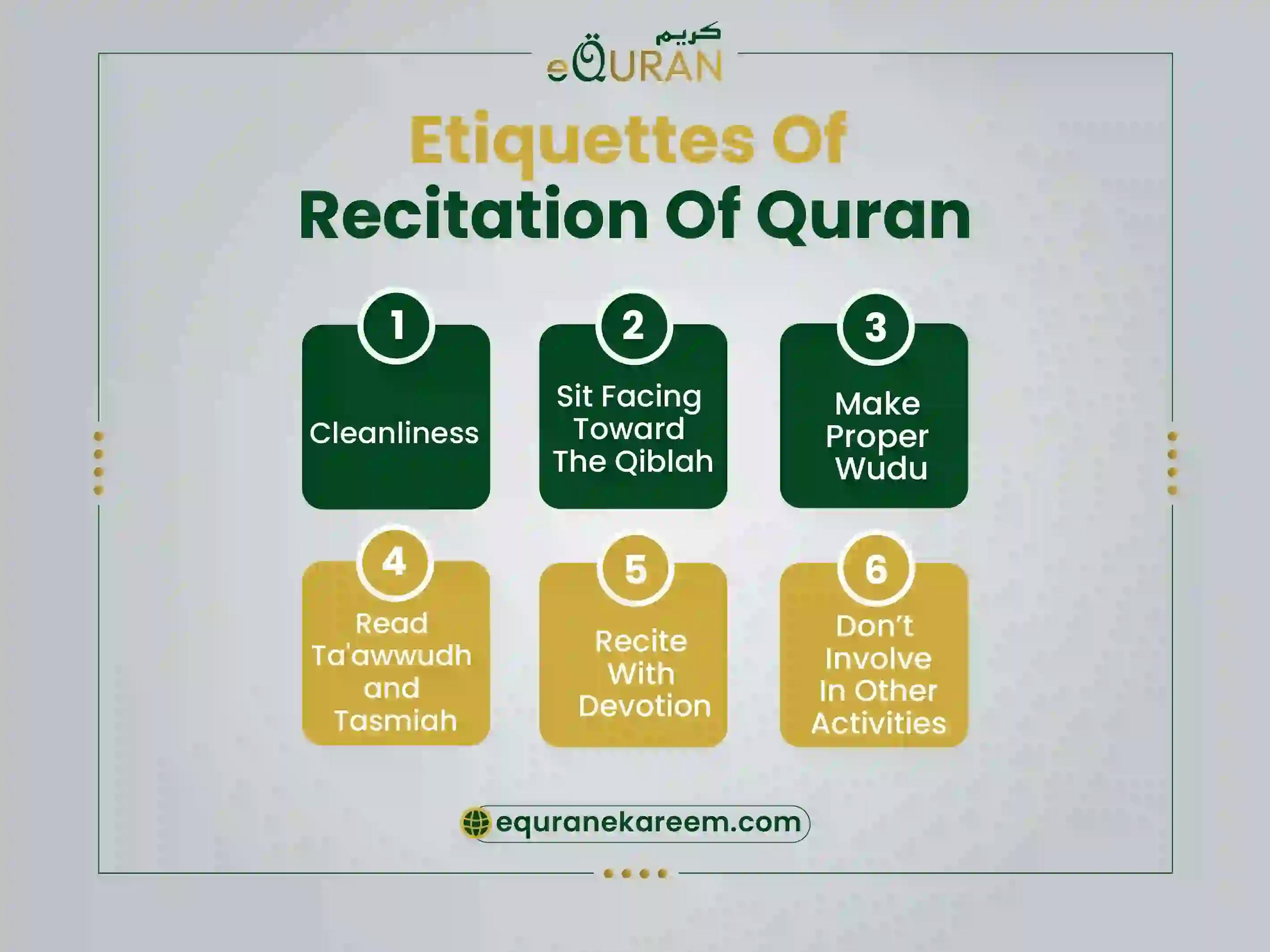 Etiquette tó learn Quran including cleanliness and wudu before Quran recitation