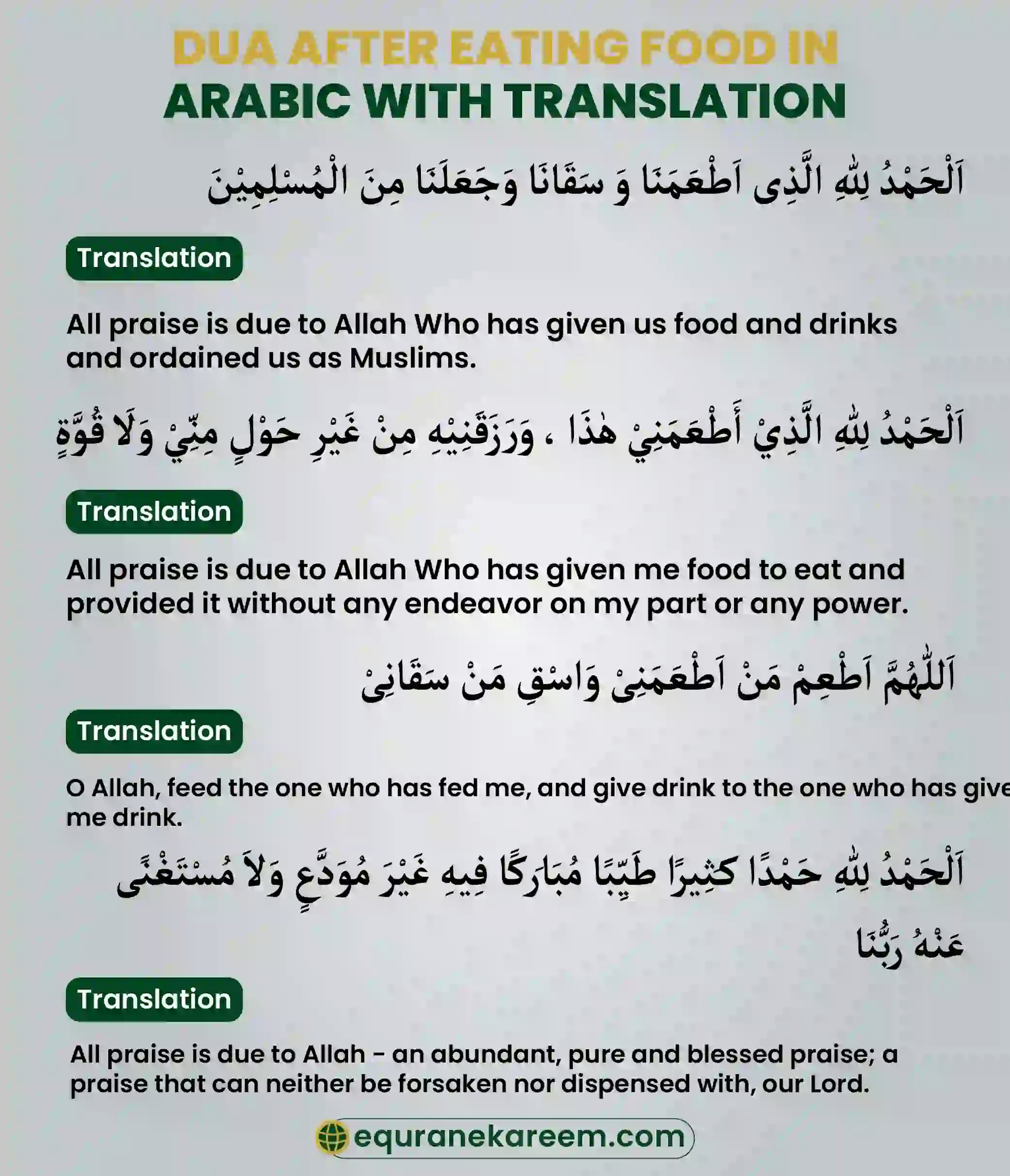 dua after eating in Arabic with translation