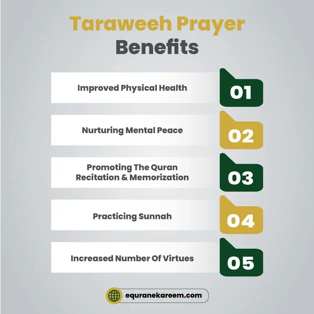 Taraweeh Prayer Benefits Improved Physical Health