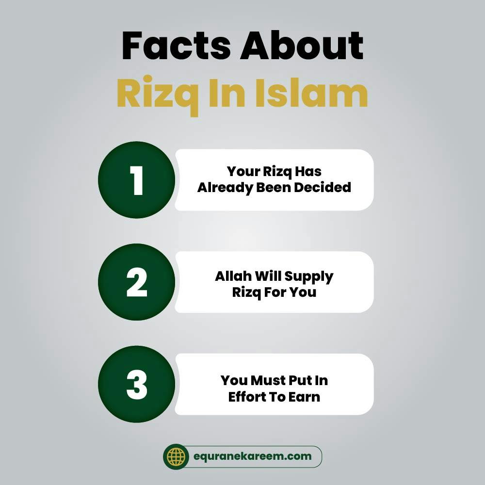 Facts About Rizq In Islam