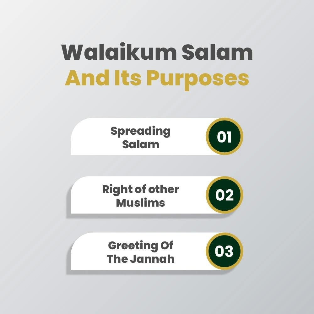 Walaikum salam and its purposes Walaikum salam is a islamic traditional pharse used to say someone And peace be upon you too.
