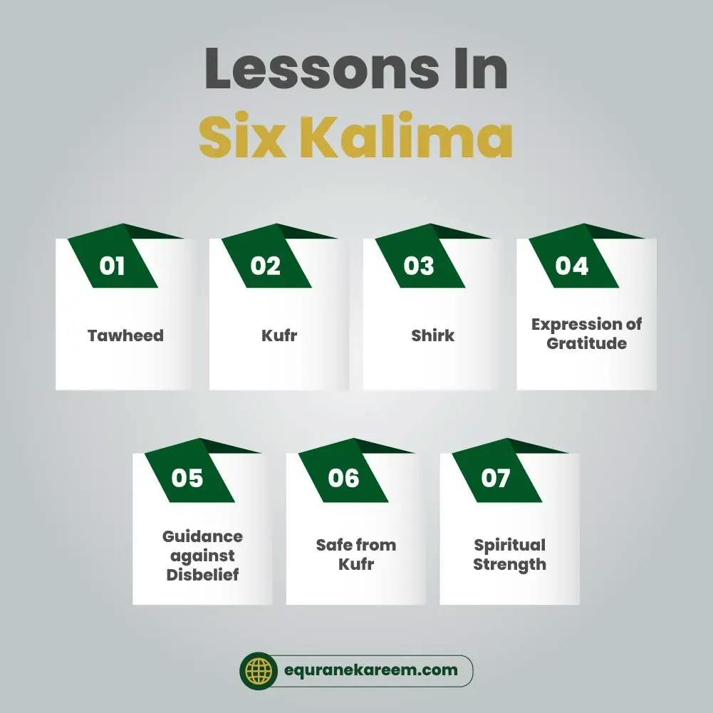 Lessons In Six Kalima