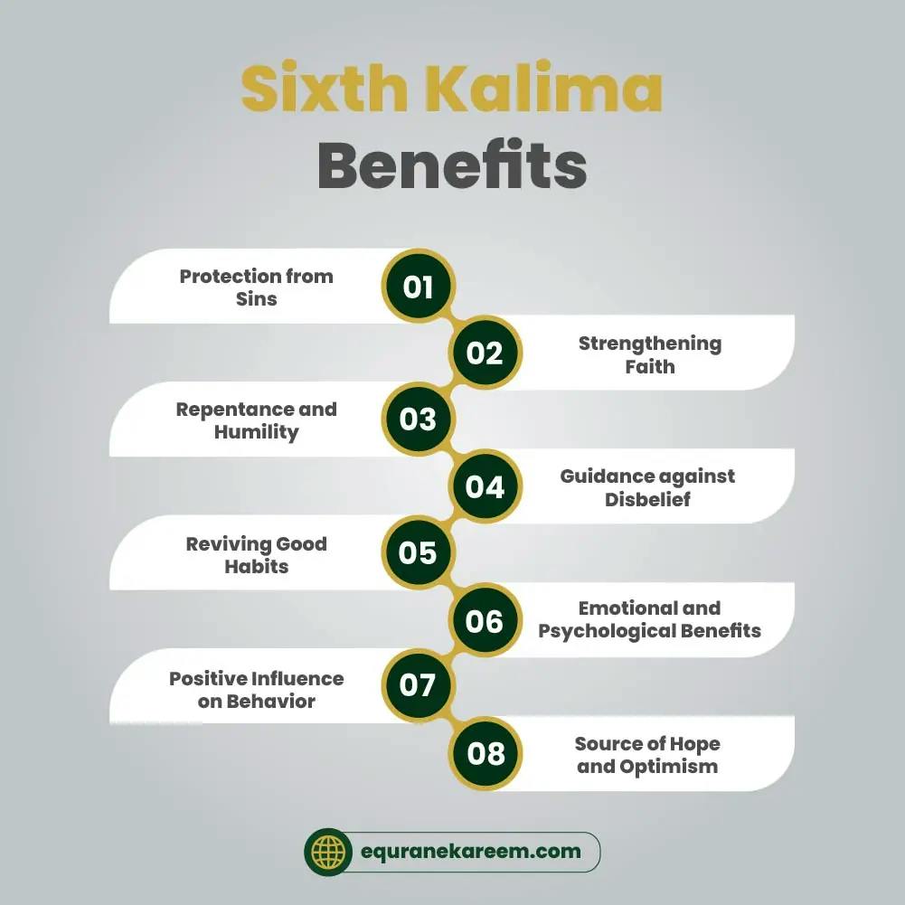 Sixth Kalima Benefits