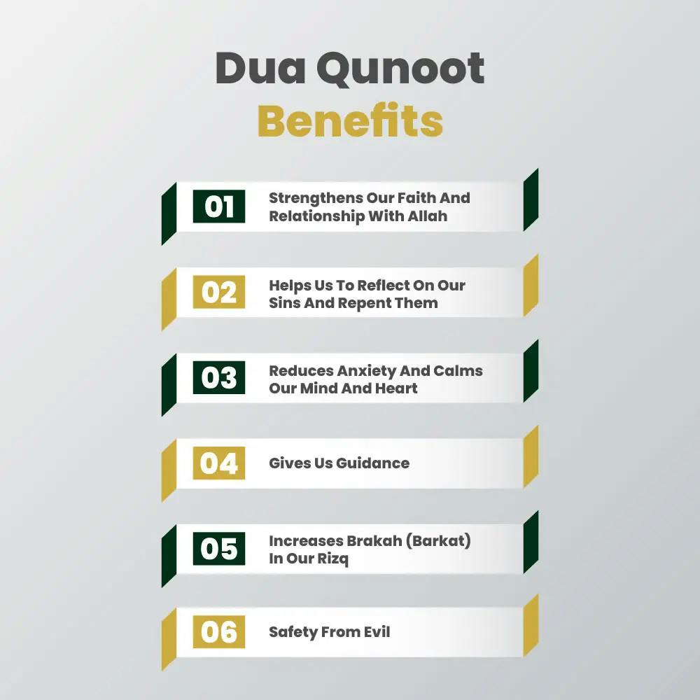 Dua qunoot benefits