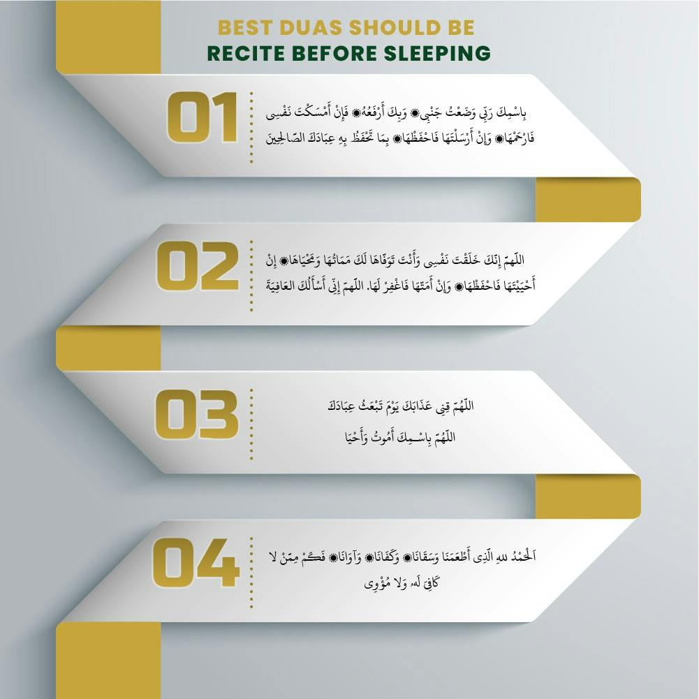 10 best Duas should be Recite Before Sleeping by eQuranekareem