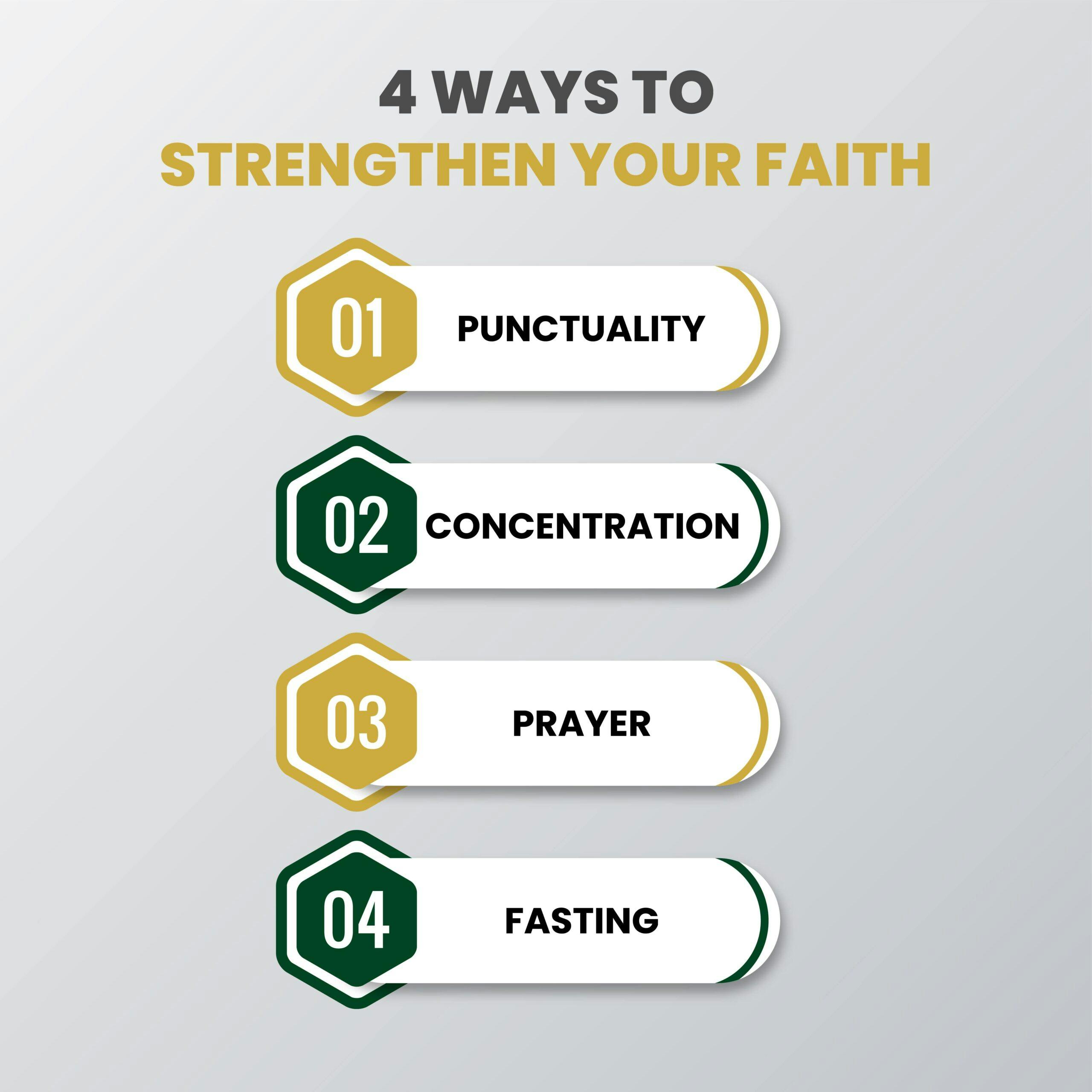 ways to strength your faith