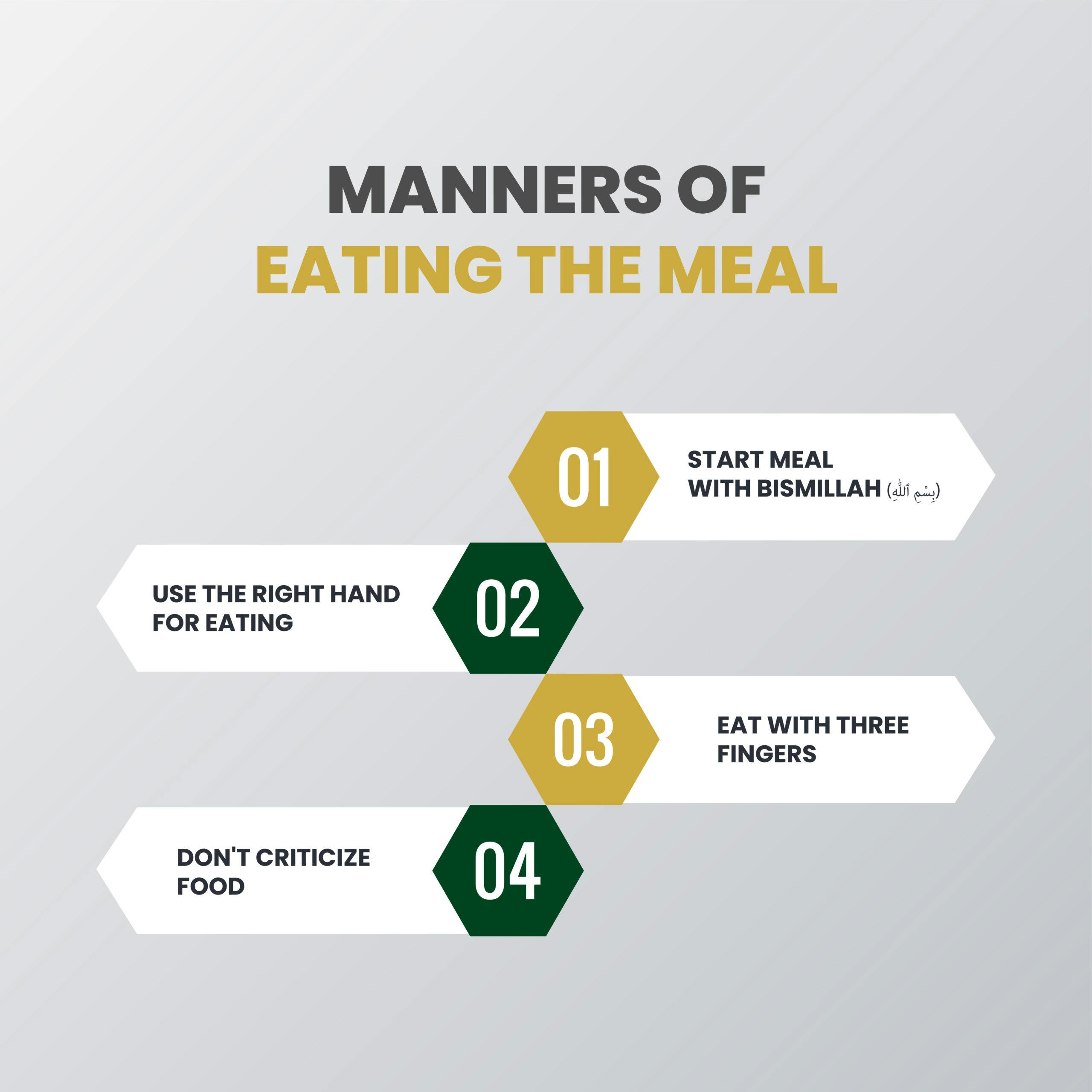 Manners of eating in meal
