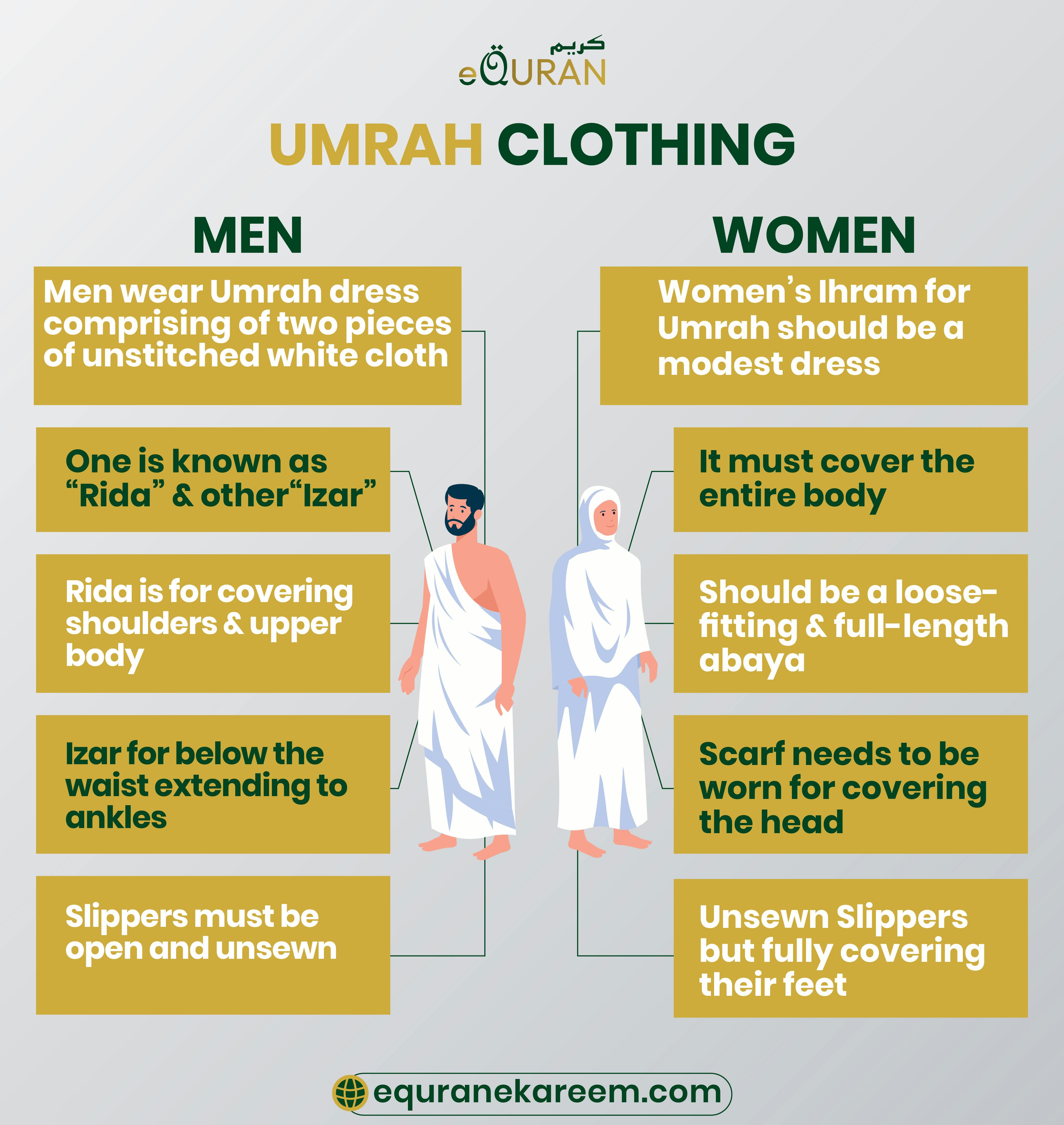  how umrah dress are different for men and women