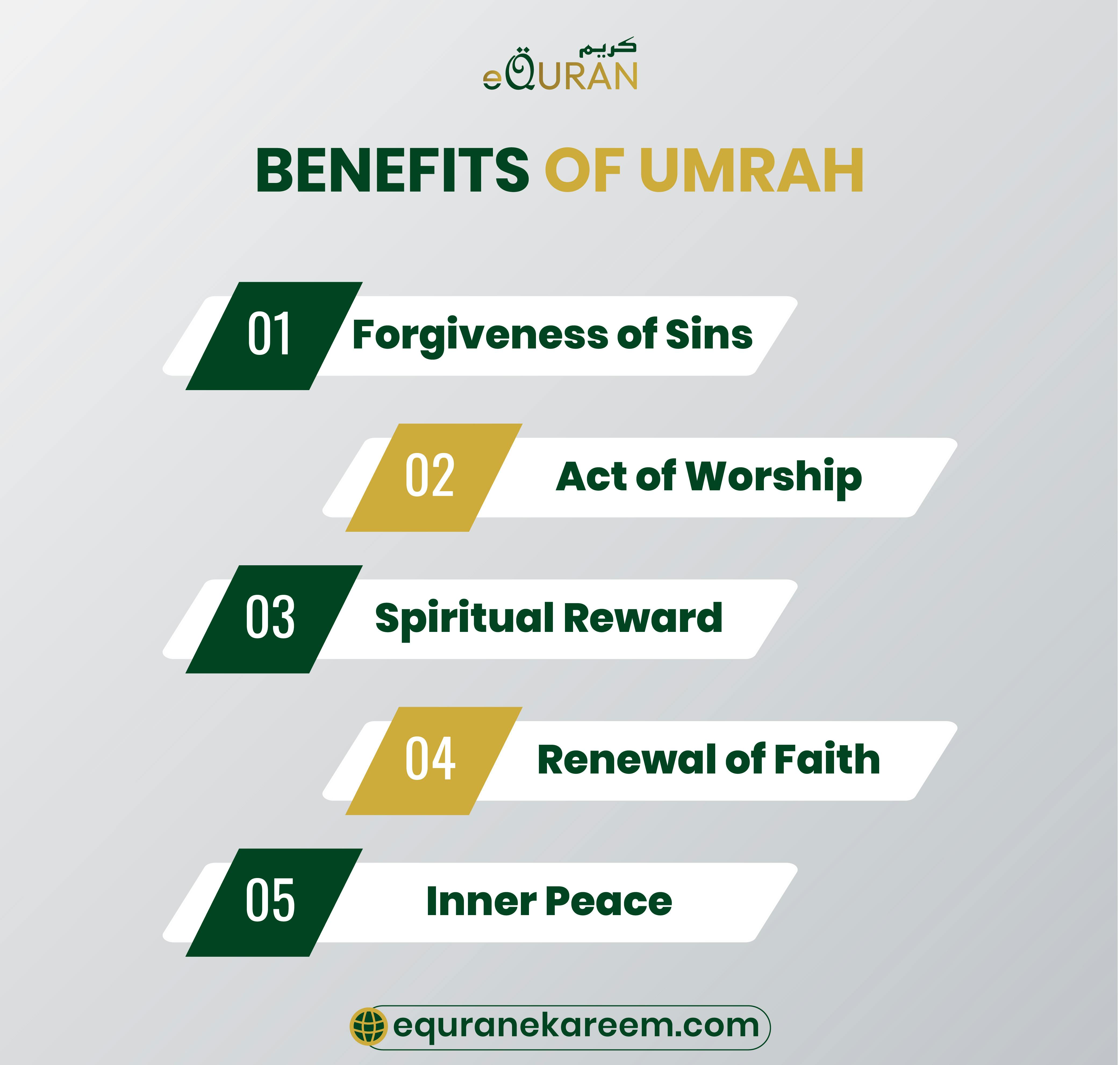 umrah benefits including forgiveness of sins and inner peace