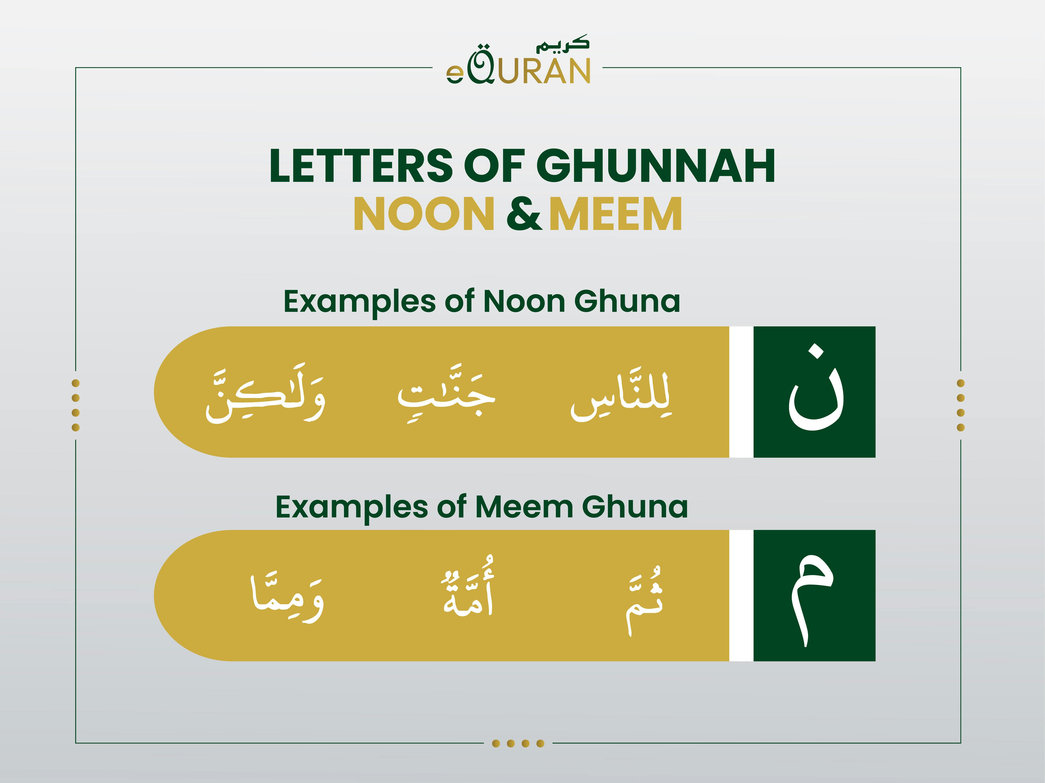 Letters of Ghunnah with sound of some specific Arabic letters