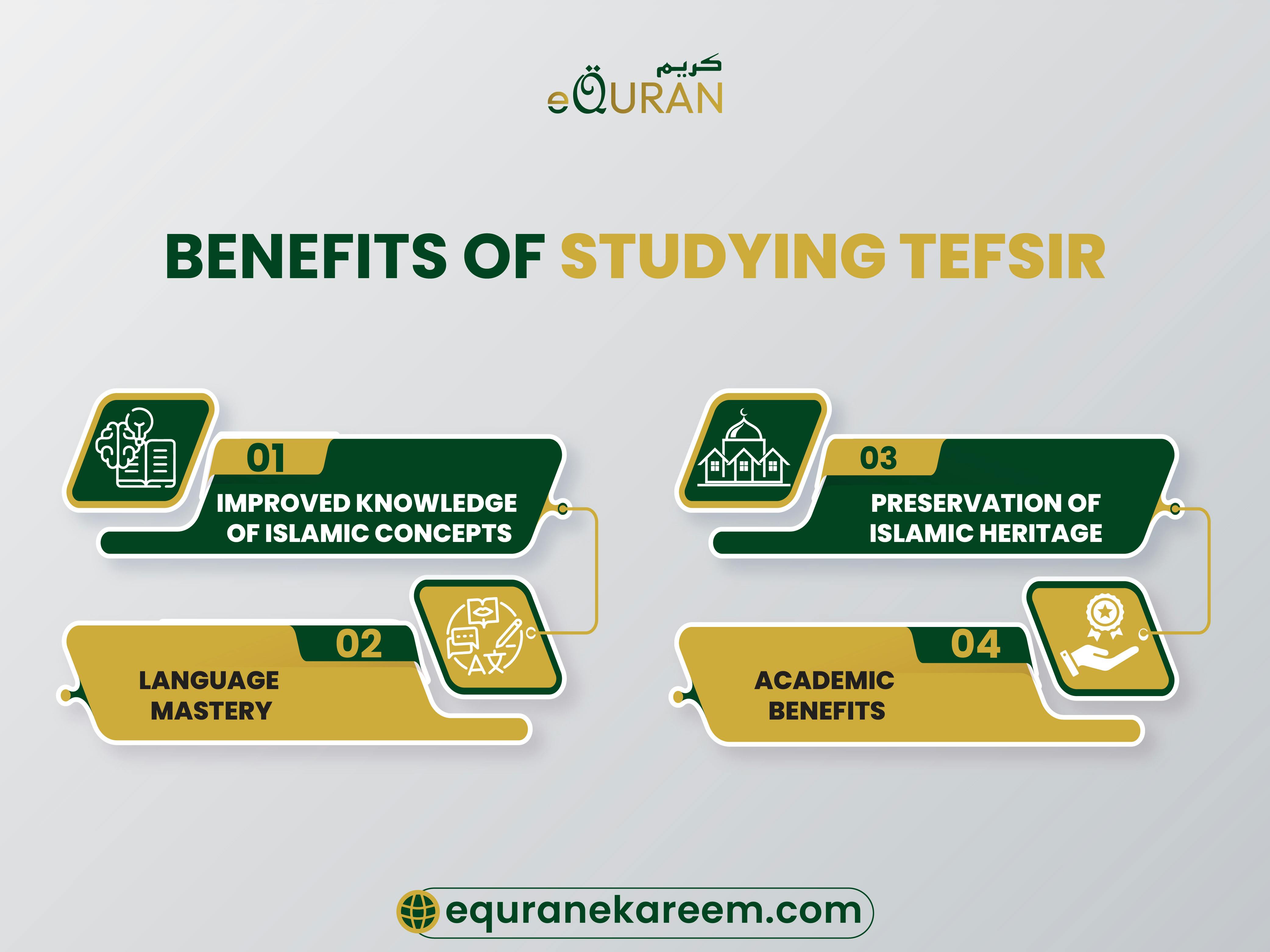 Benefits of studying Tefsir are Improved knowledge of Islamic concepts, Language mastery and Preservation of Islamic Heritage