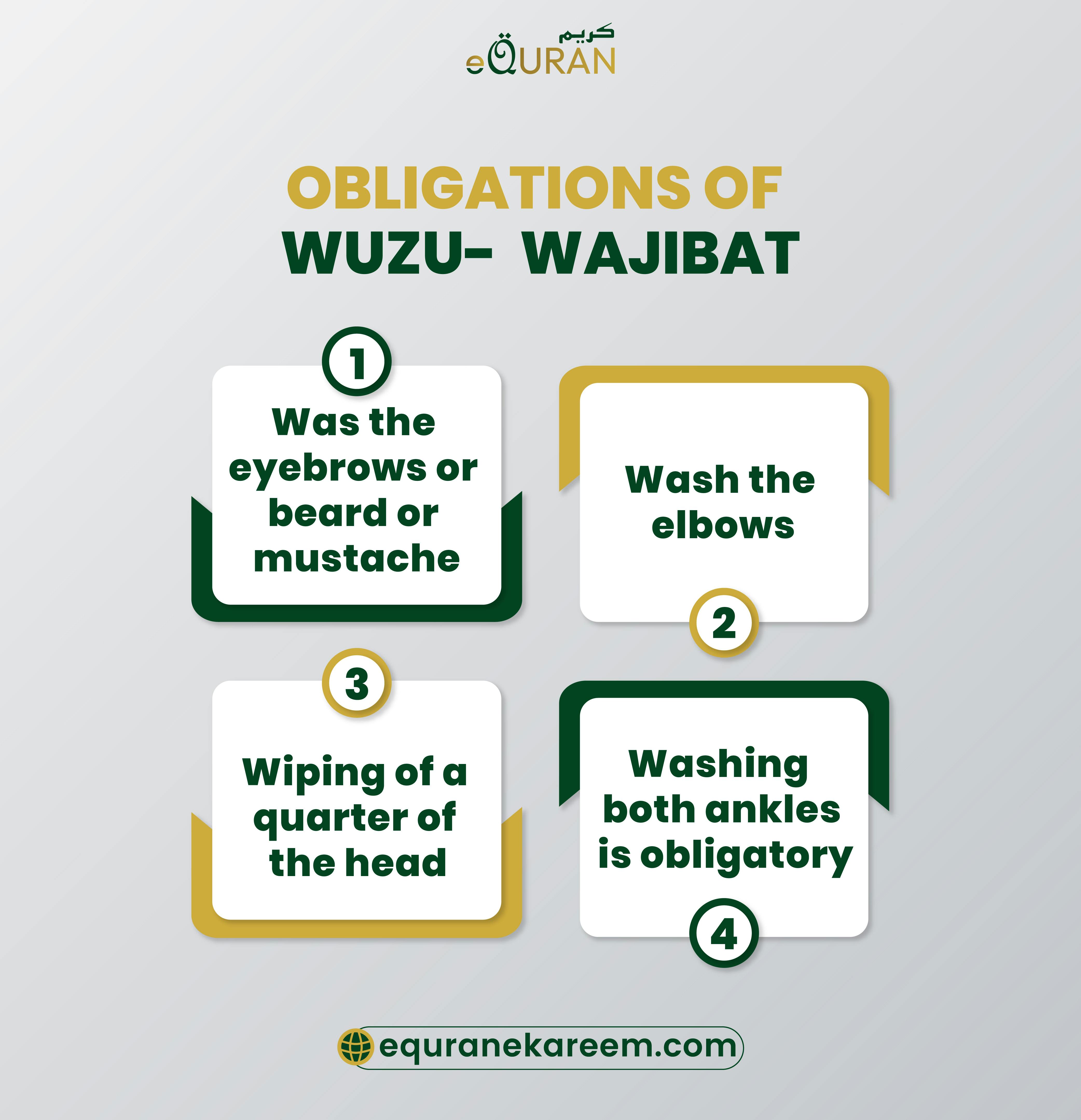 What is wudu wajibat? the obligatory wudu steps  and Neglecting or ignoring the wajib steps of ablution can render the wudu incomplete