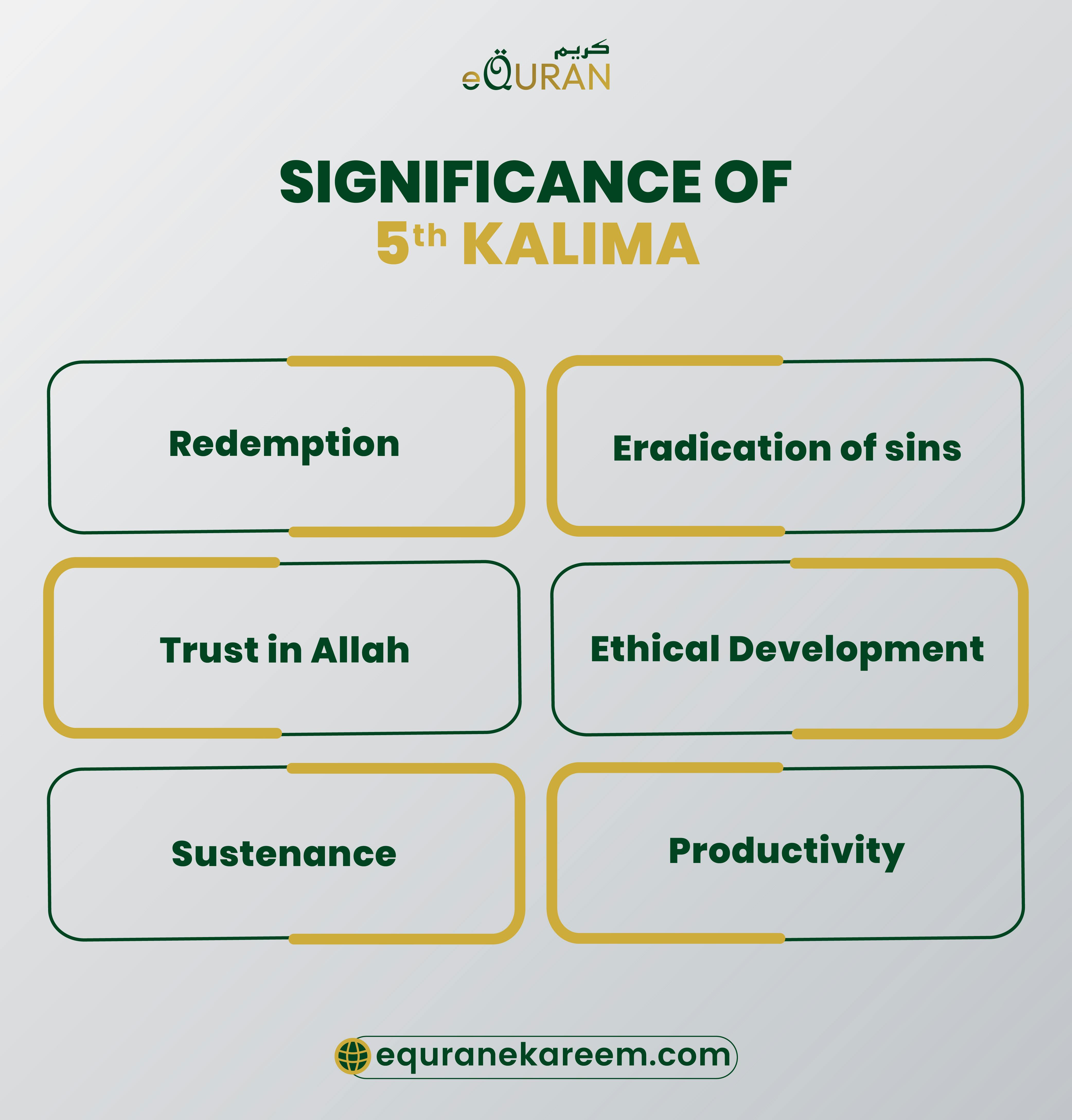 Significance of kalima 5th

the source of Allah’s mercy,  gives strength and Kalma 5th removes anxiety and depression