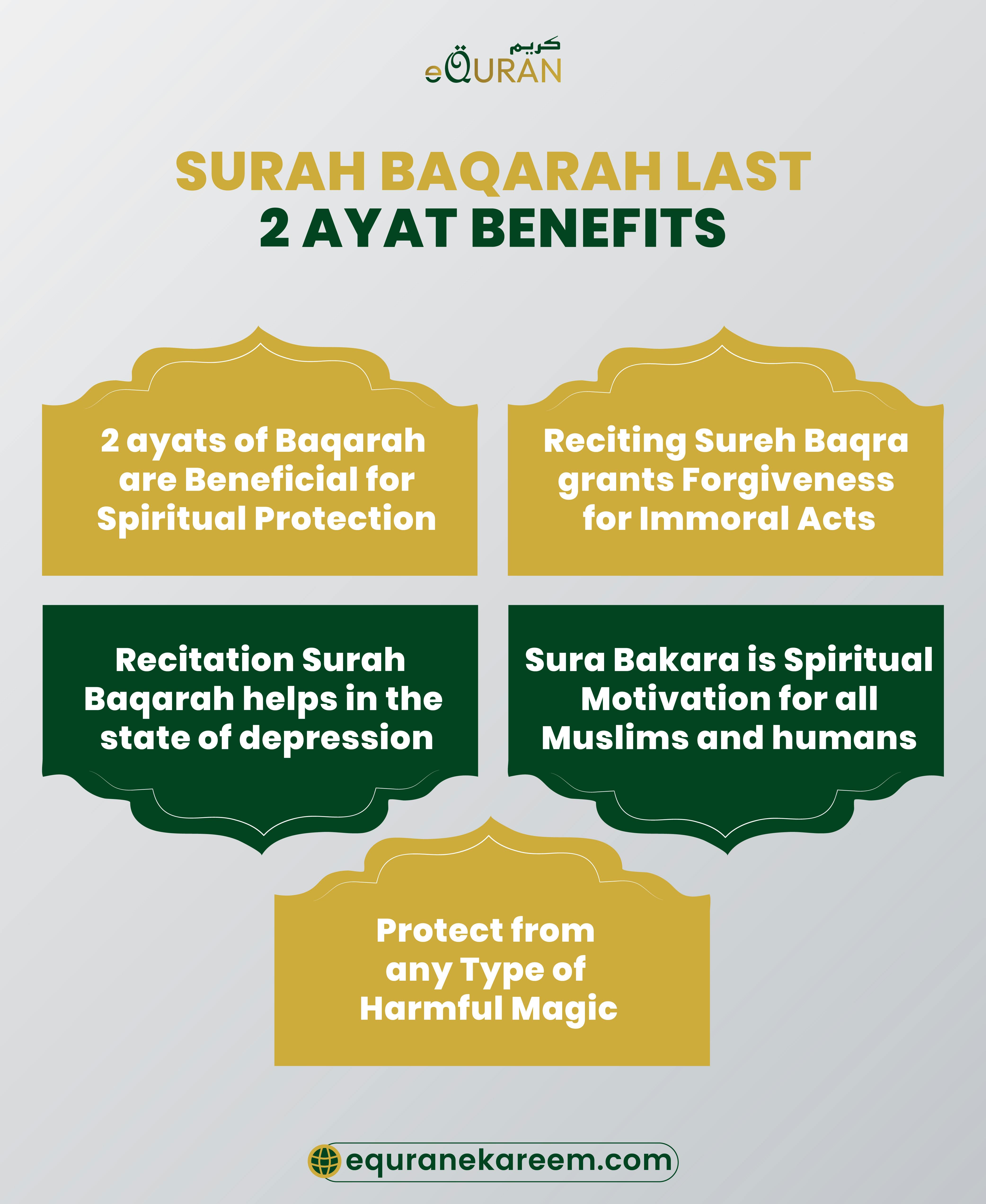 Surah Baqarah Last 2 ayat Benefits for Believers includes Spiritual Protection, grants Forgiveness for Immoral Acts and helps in the state of depression