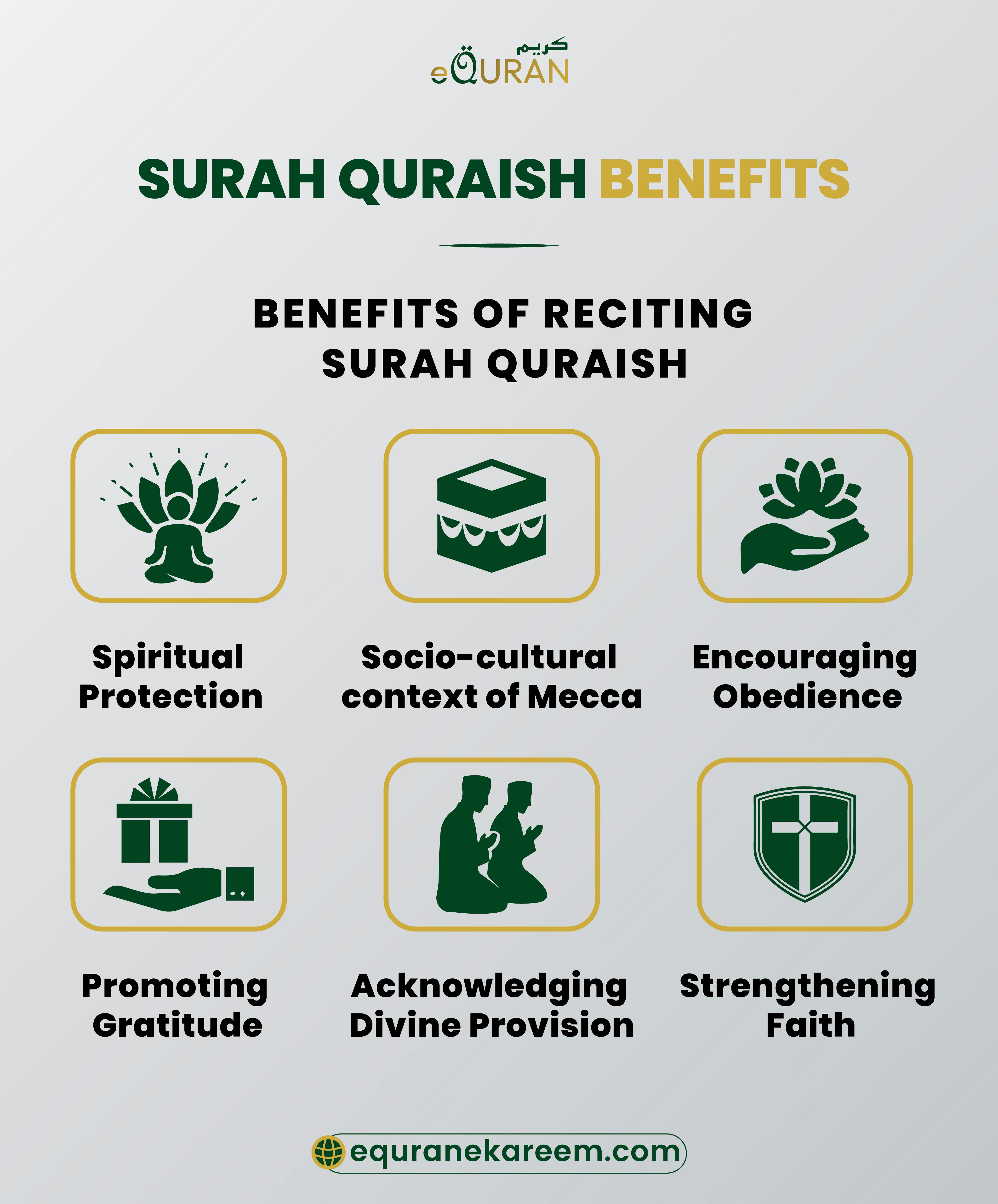 Surah Quraish Benefitsor Surah Quraish wazifa for weight loss


