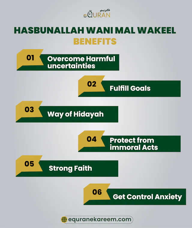 Wakeel Rind Hasbunallahu wa ni mal Wakeel and meaning