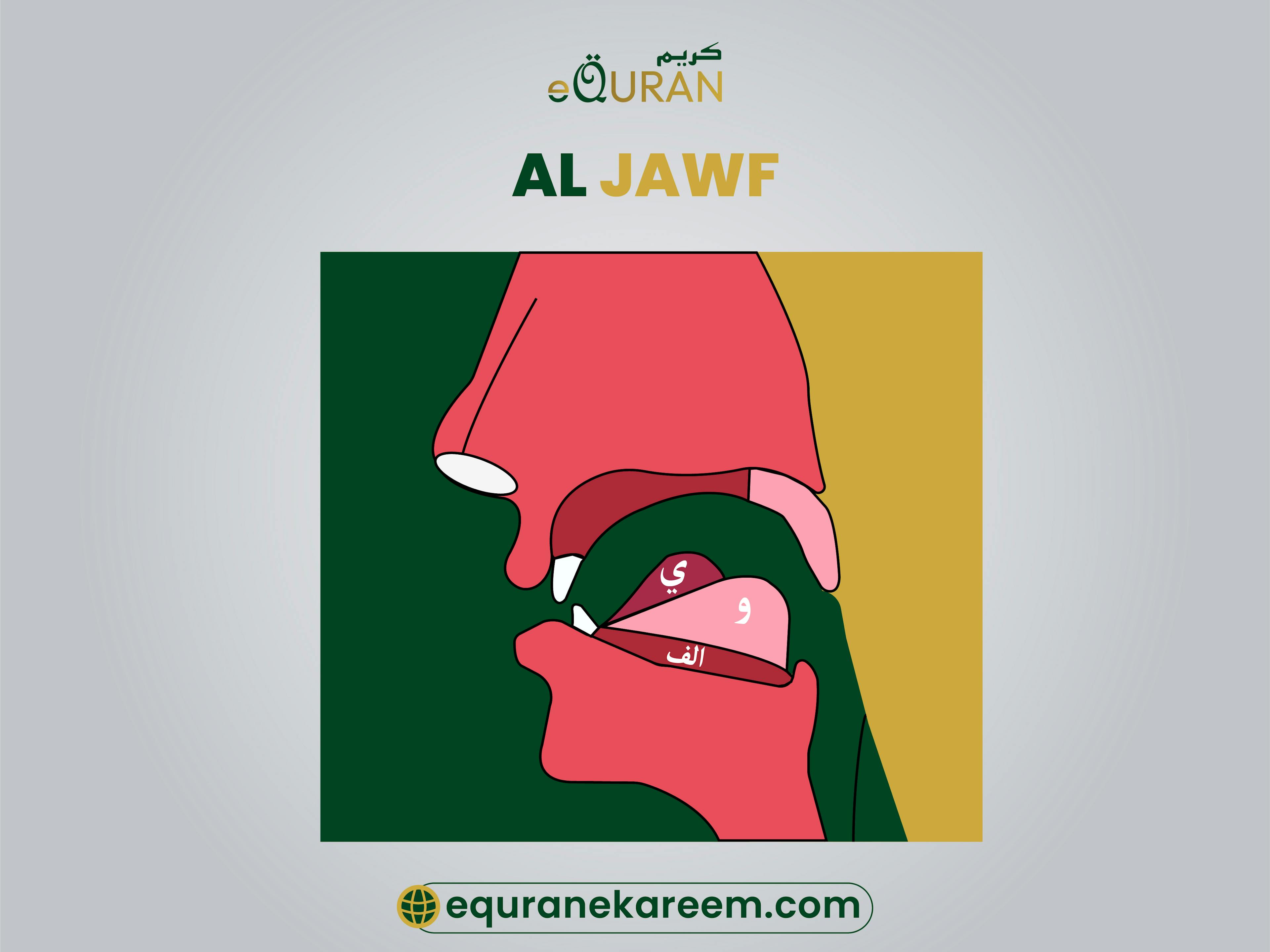 Al Jawf الجوف