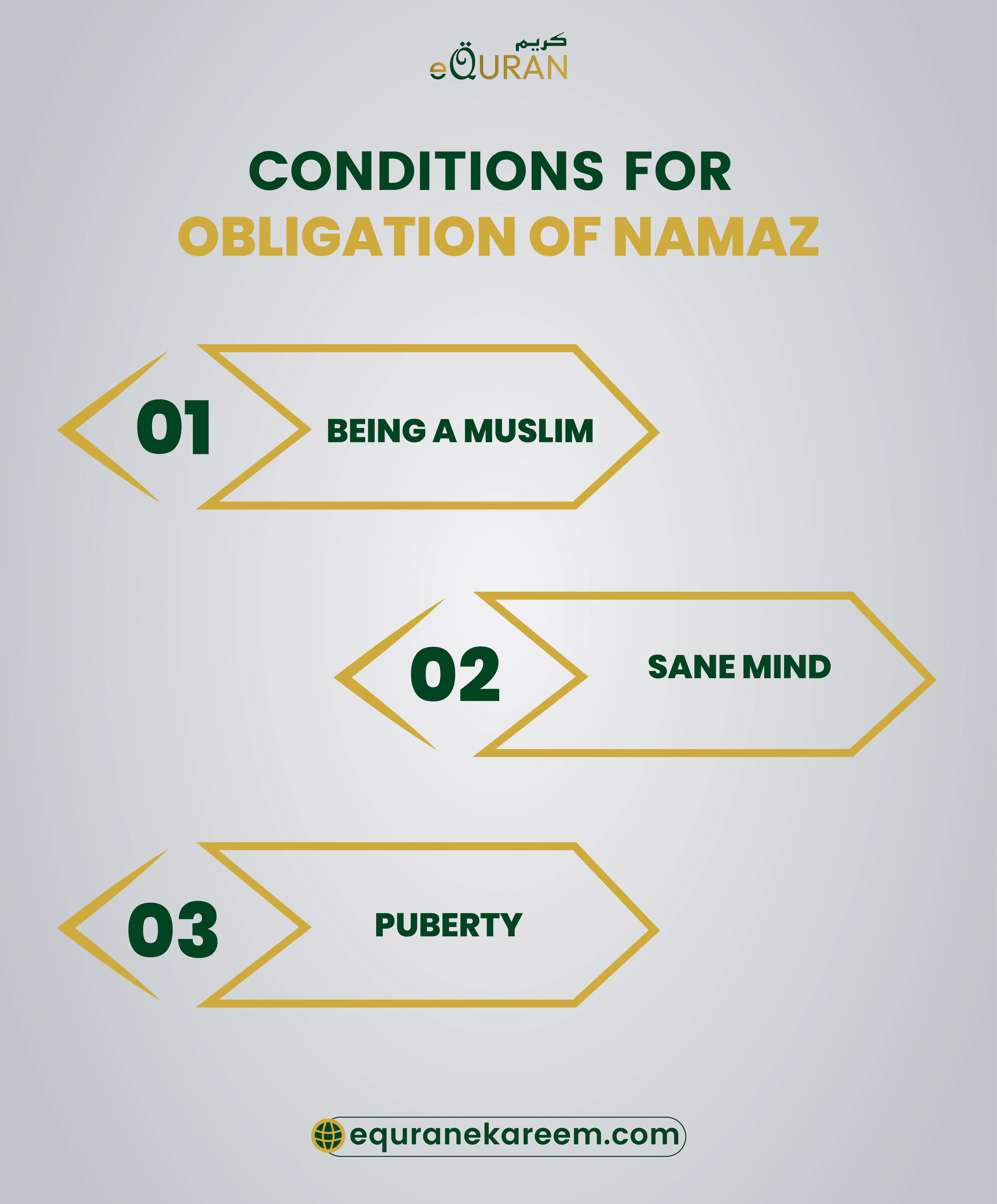 How to Pray Namaz: A Complete Guide to Salah