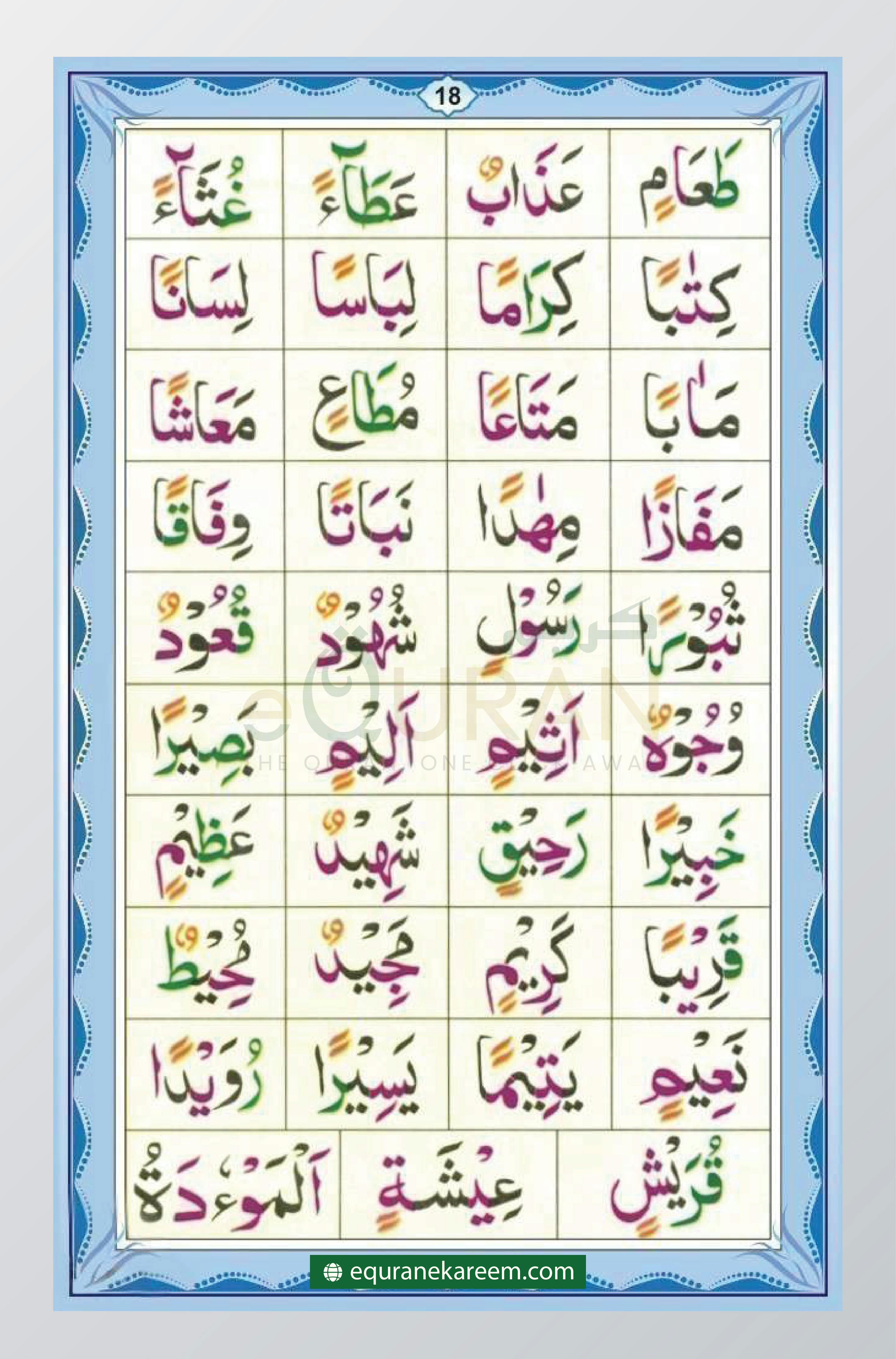 Lesson no 9 Noorani Qaida Standing Fatha Damma Kasra and Madoleen or Tanween page 17