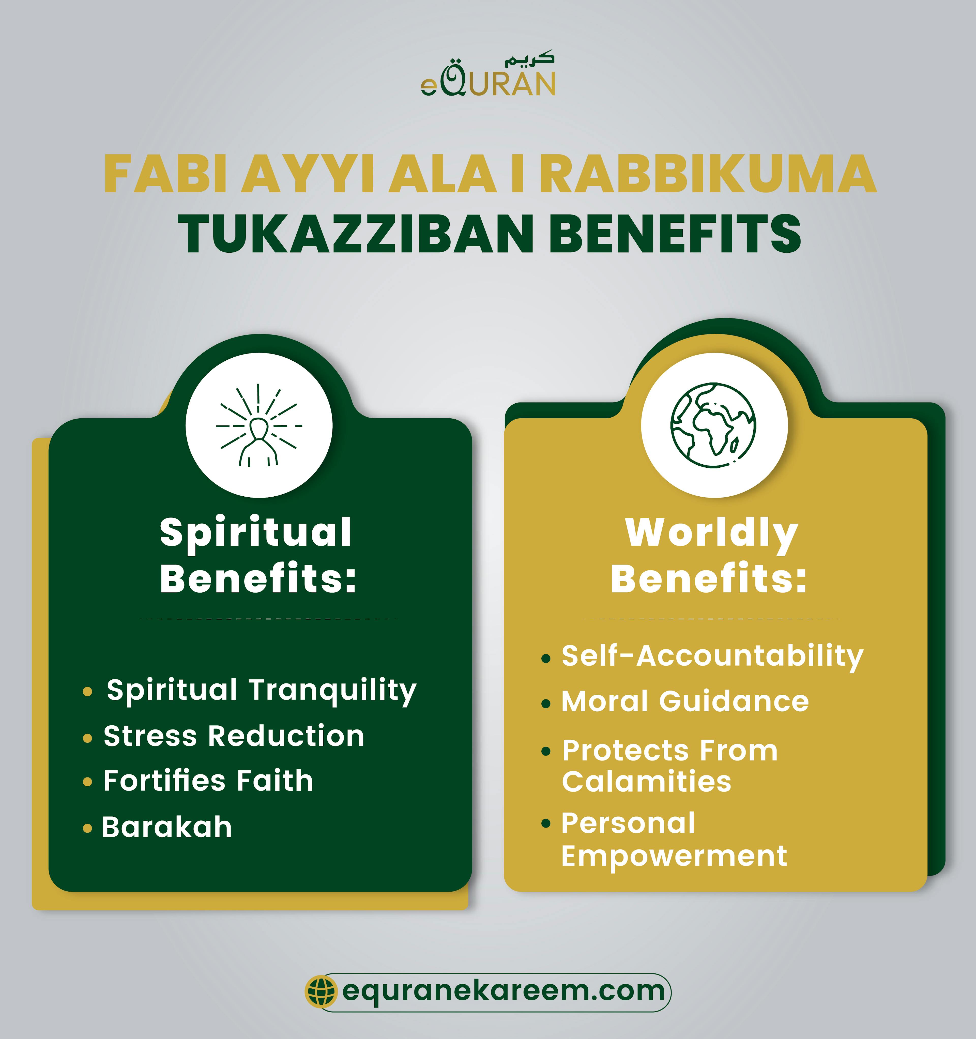 Fabi Ayyi Ala I Rabbikuma Tukazziban Benefits detaild blog with Spiritual and  Worldly Benefits


