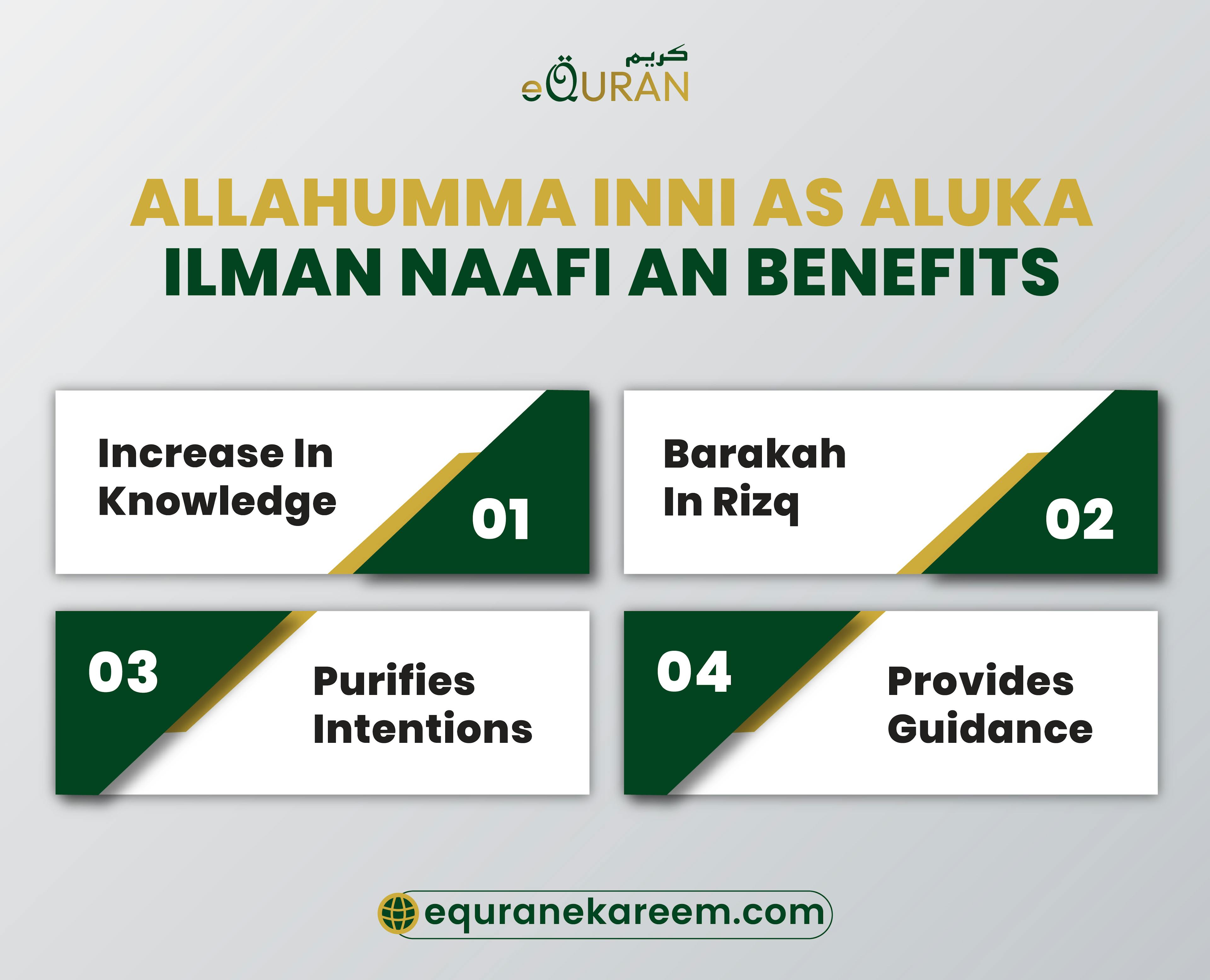 Allahumma Inni As Aluka Ilman Naafi An dua helps us in Increase In Knowledge, Barakah In Rizq and the Purifies Intentions