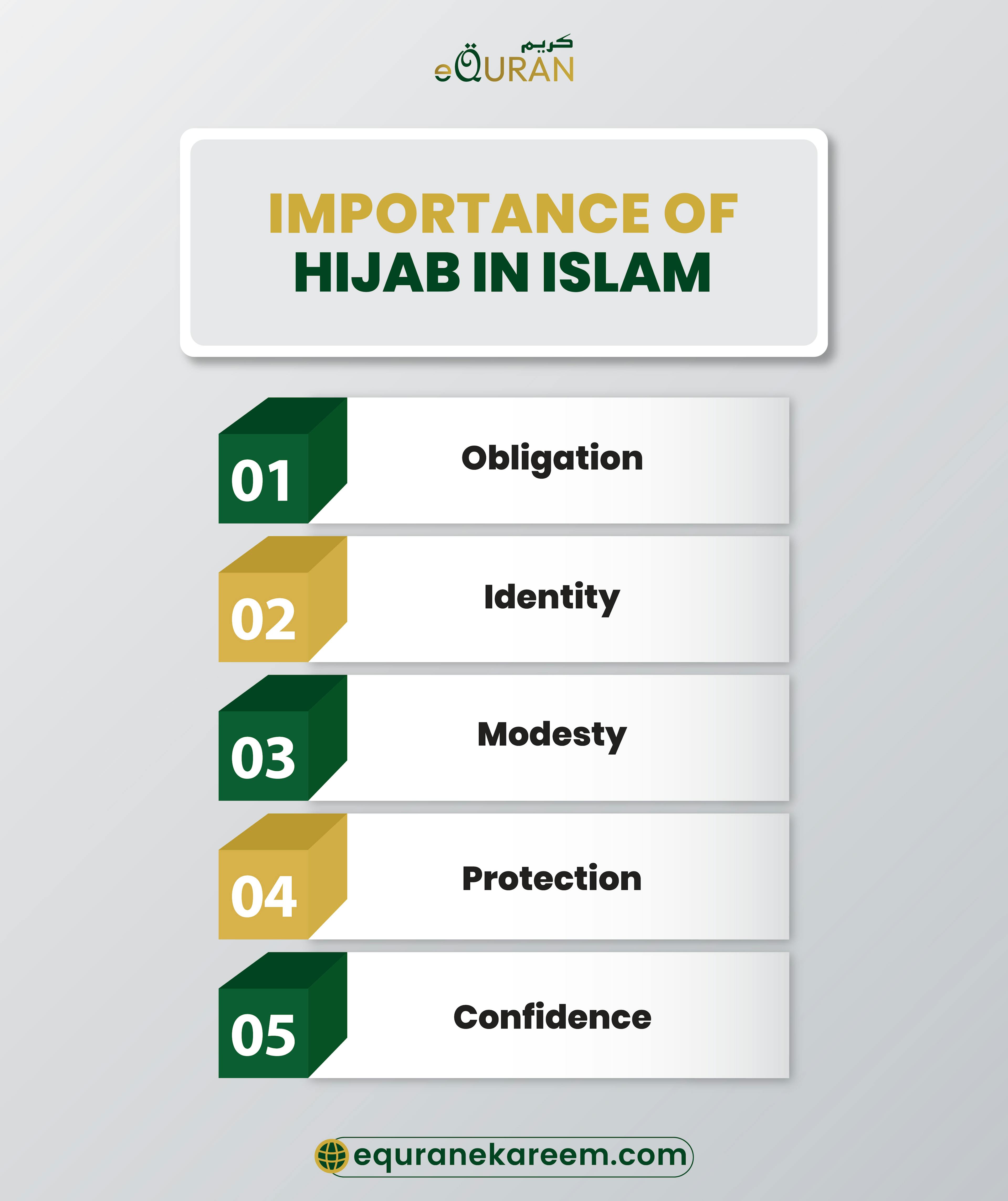 Importance of Hijab In Islam : Allah emphasizes on hijab in the Quran
wear the hijab feel comfortable and confident