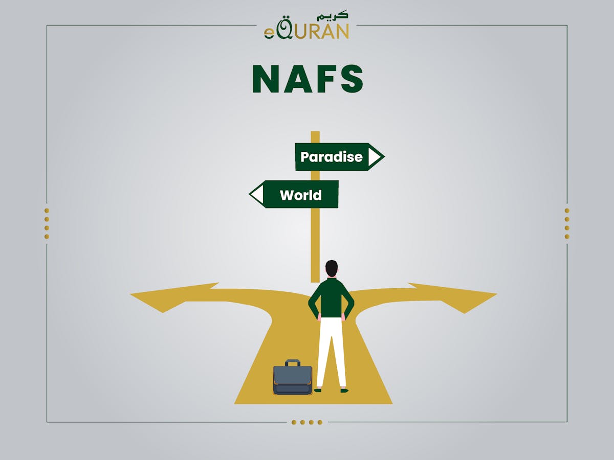 Learn the types of Nafs, Nafs Meaning

and the detailed explaniation of Nafs In Islam


