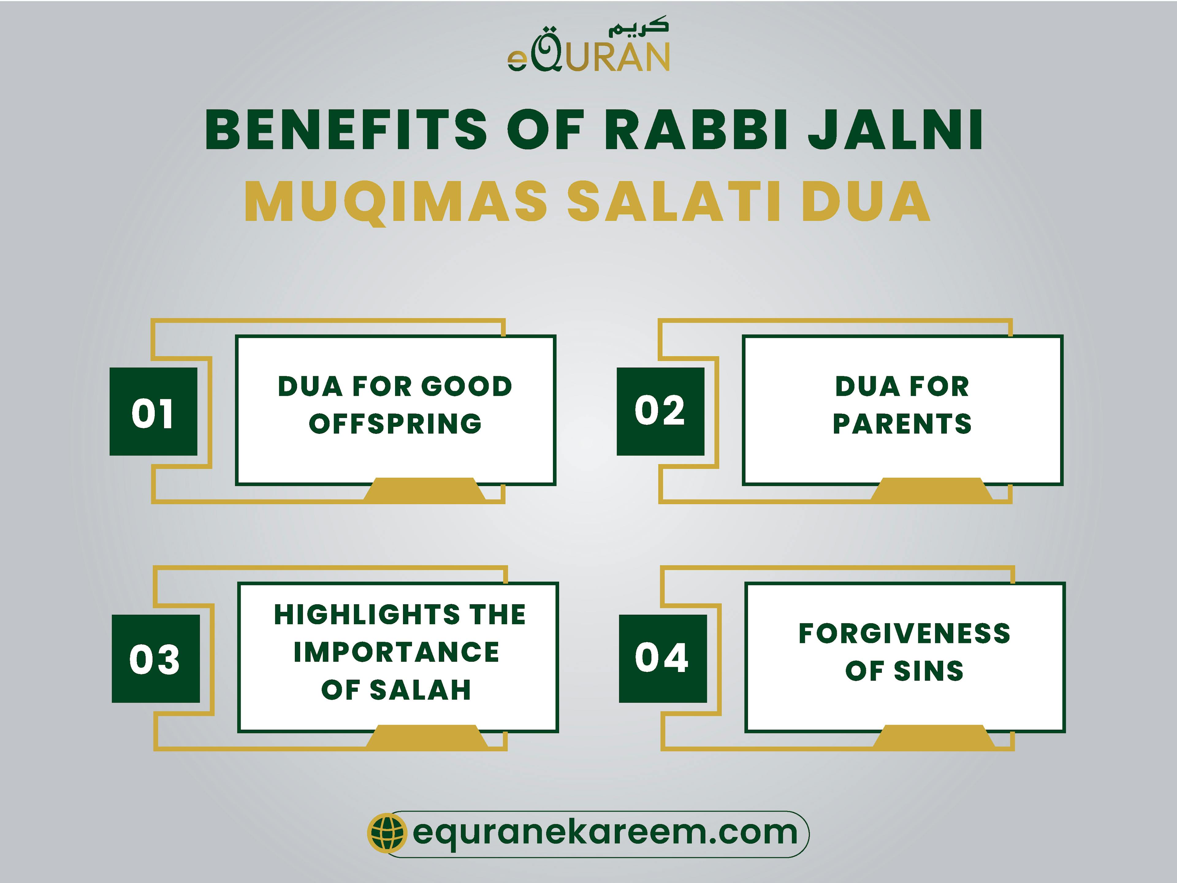 Rabbij Alni Muqeemas Salati is the prayer for Children and offspring, Parent and Forgiveness of Sins


