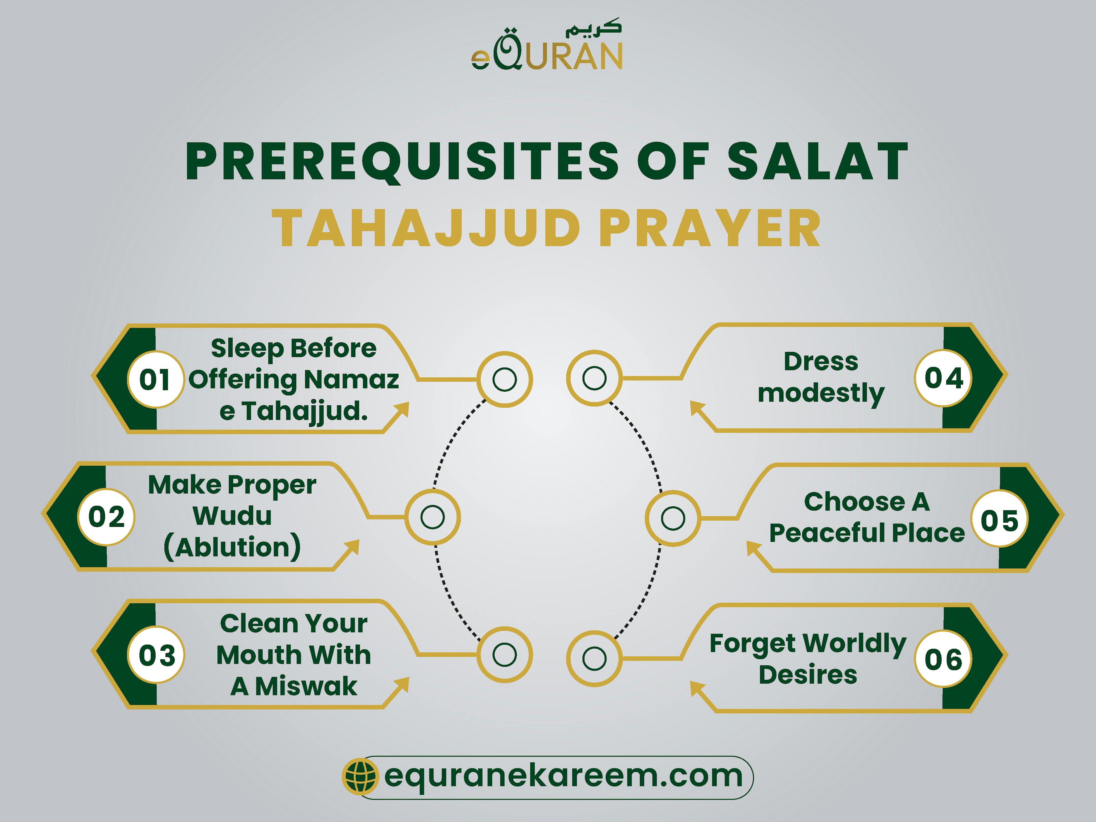  Prerequisites of Salat Tahajjud Prayer includes the Sleep Before Offering Namaz e Tahajjud. and Make Proper Wudu (Ablution) with Clean Your Mouth With A Miswak