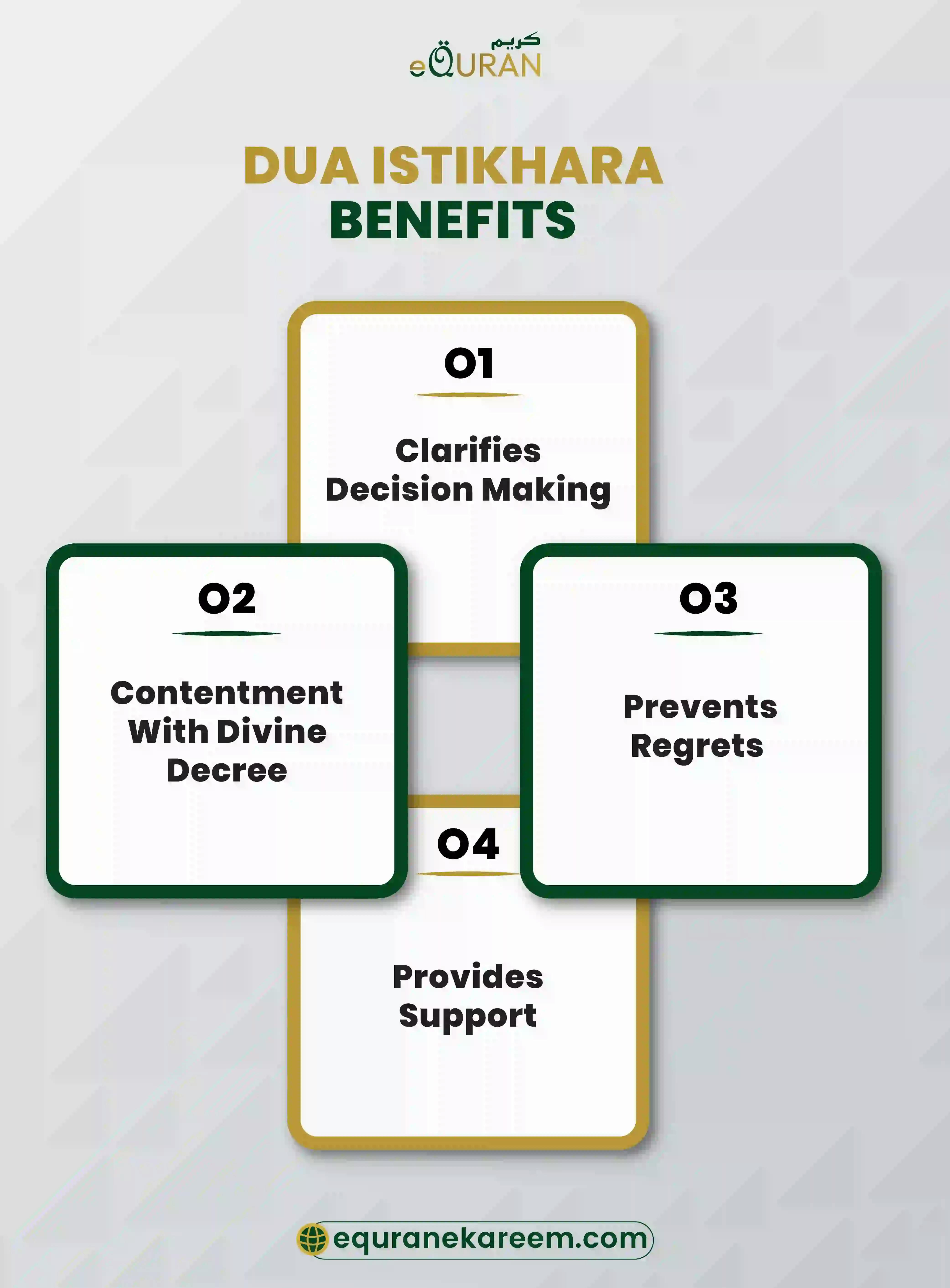 Dua Istikhara Benefits