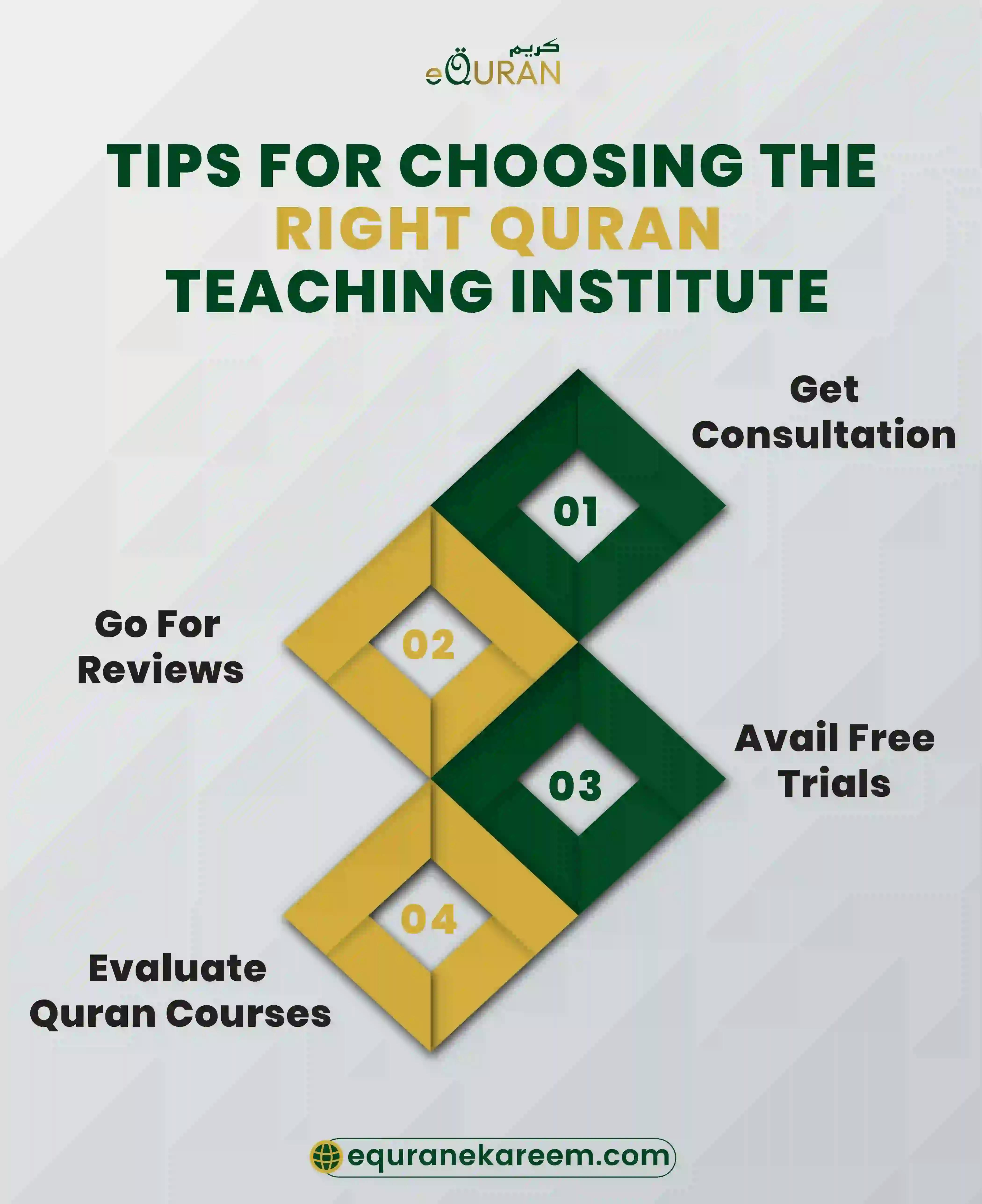 Tips For Choosing The Right Quran Teaching Institute 1st step is choose credible online Quran academy to learning Quran or hiring online Quran tutor

Noorani Qaidah course, online Tajweed of Quran, Hifz quran online classes, and online Tafseer course.