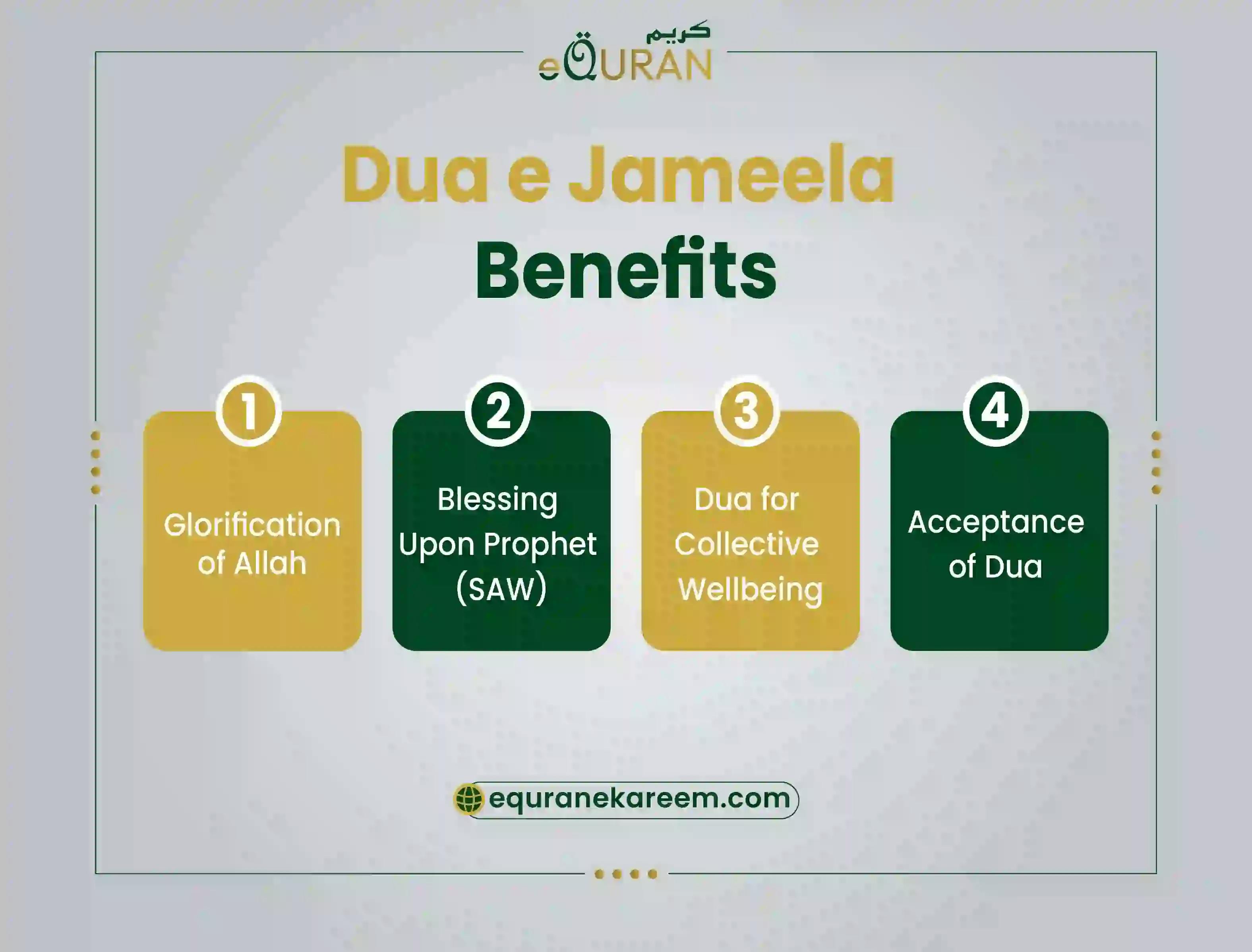 Dua e Jameela Benefits