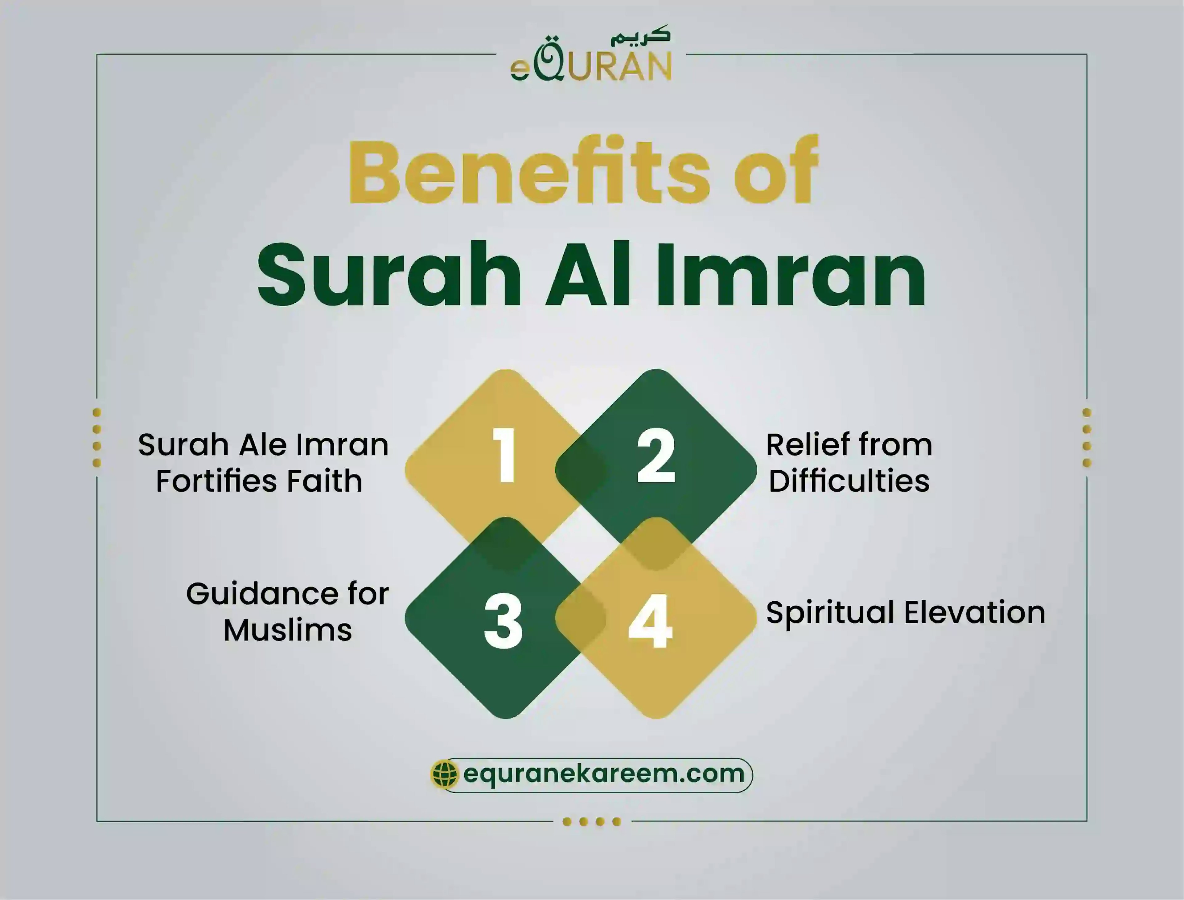 Benefits of Surah Imran