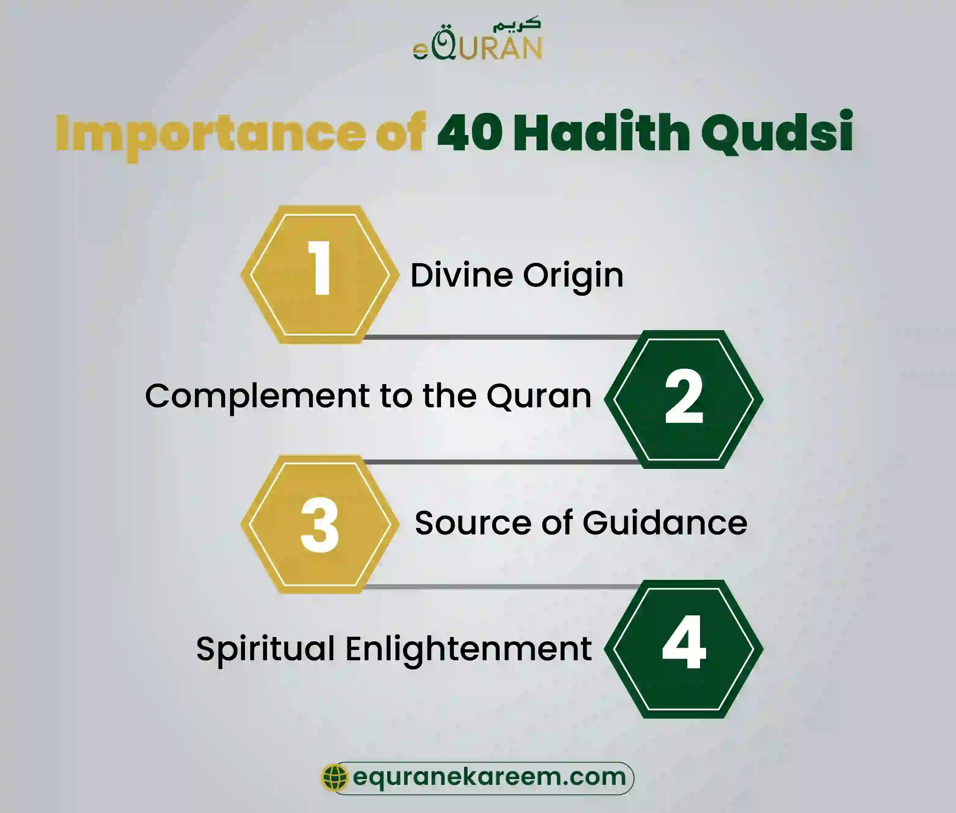 40 Hadith Al-Qudsi