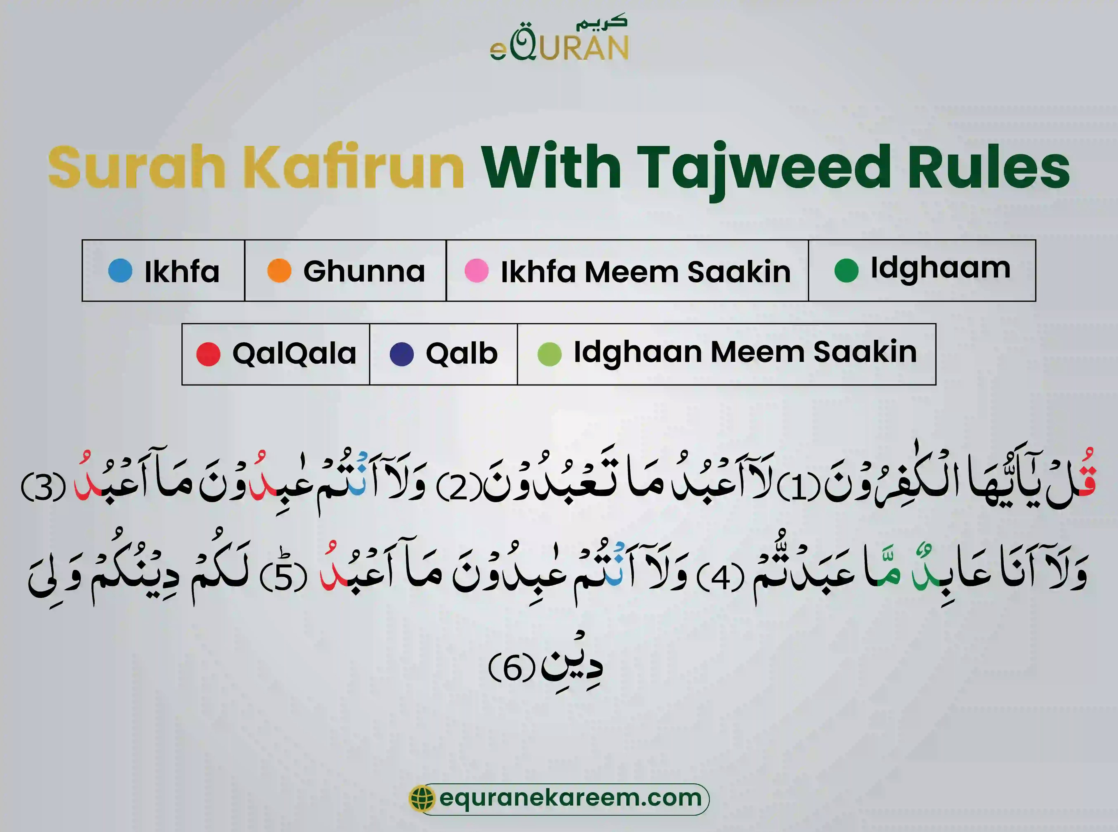 Surah Kafirun with Tajweed