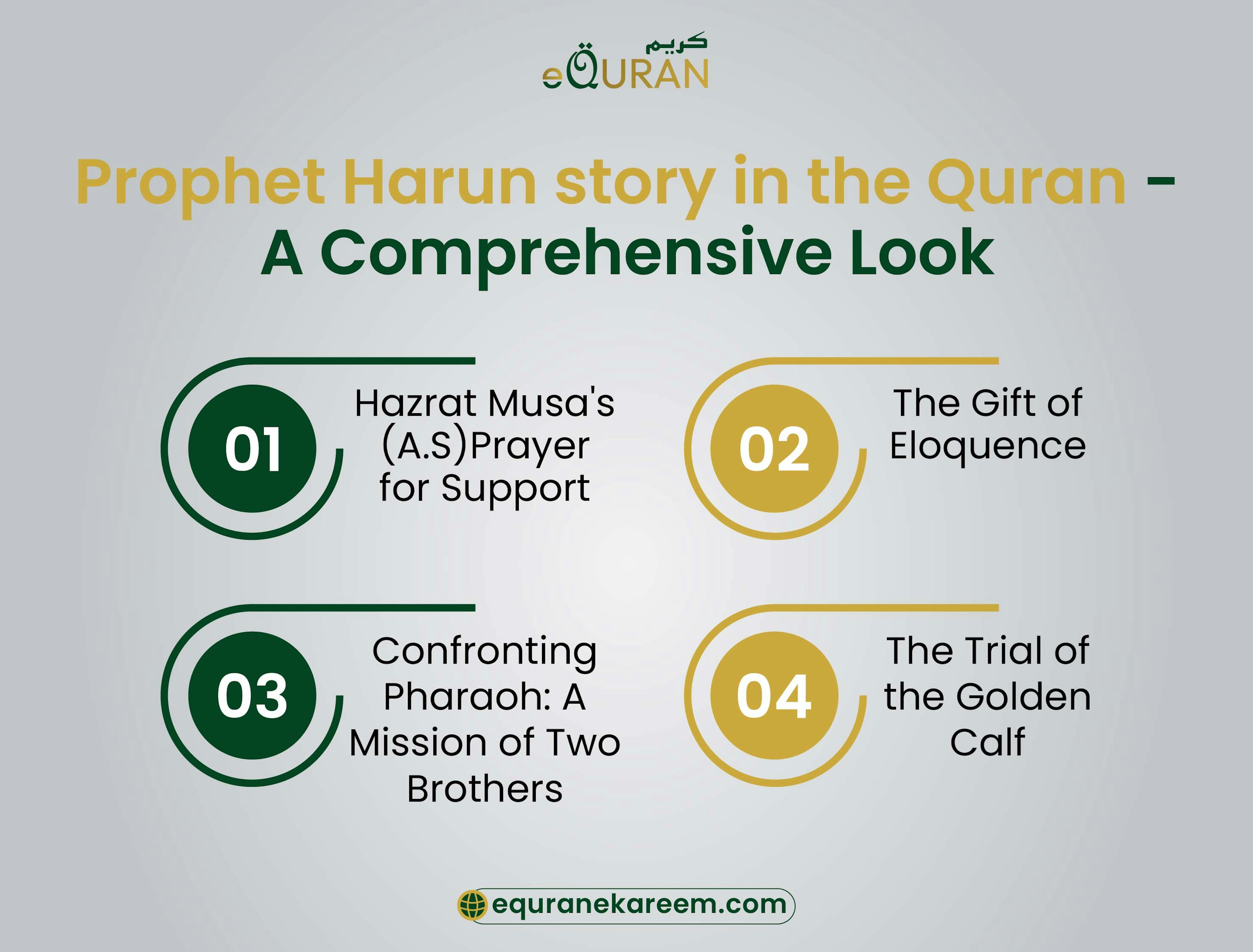 Prophet Harun AS story in the Quran