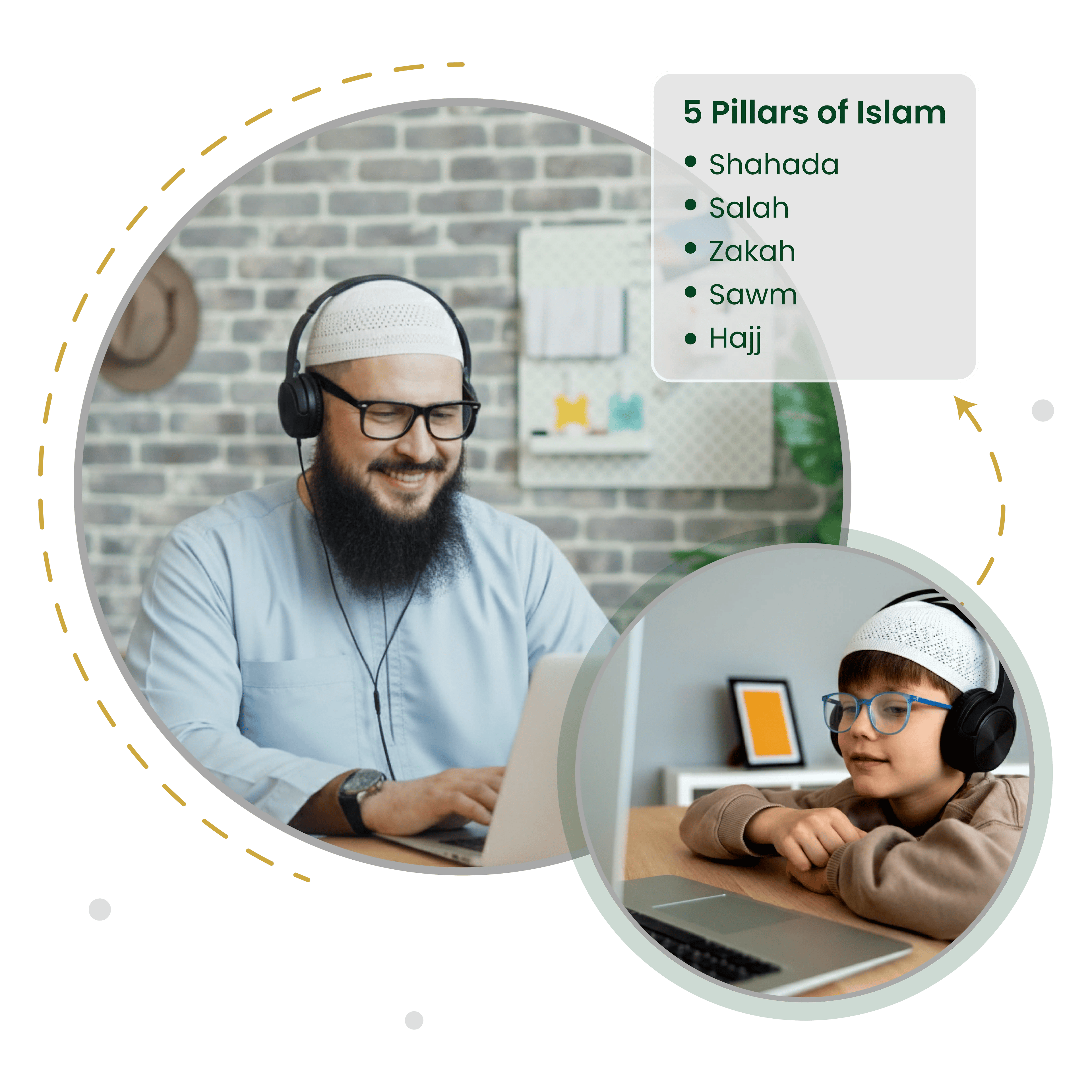 Basic Islamic education for new Muslims 